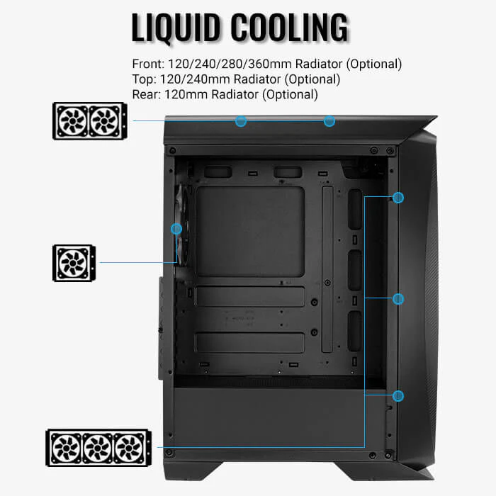 AeroCool Aero One Frost FRGB ATX Mid Tower Gaming Case - Image 3