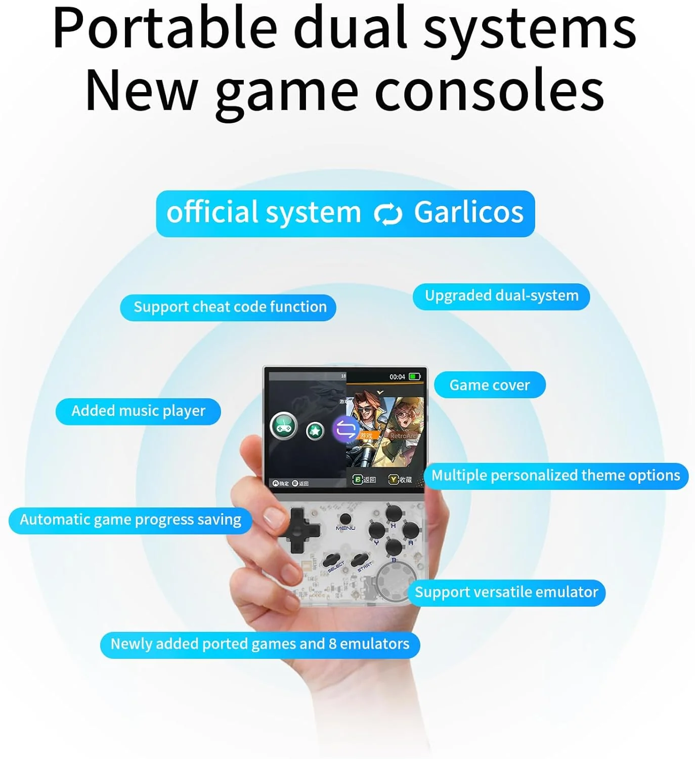 ANBERNIC RG35XX RETRO HANDHELD Portable Game Console - Image 4
