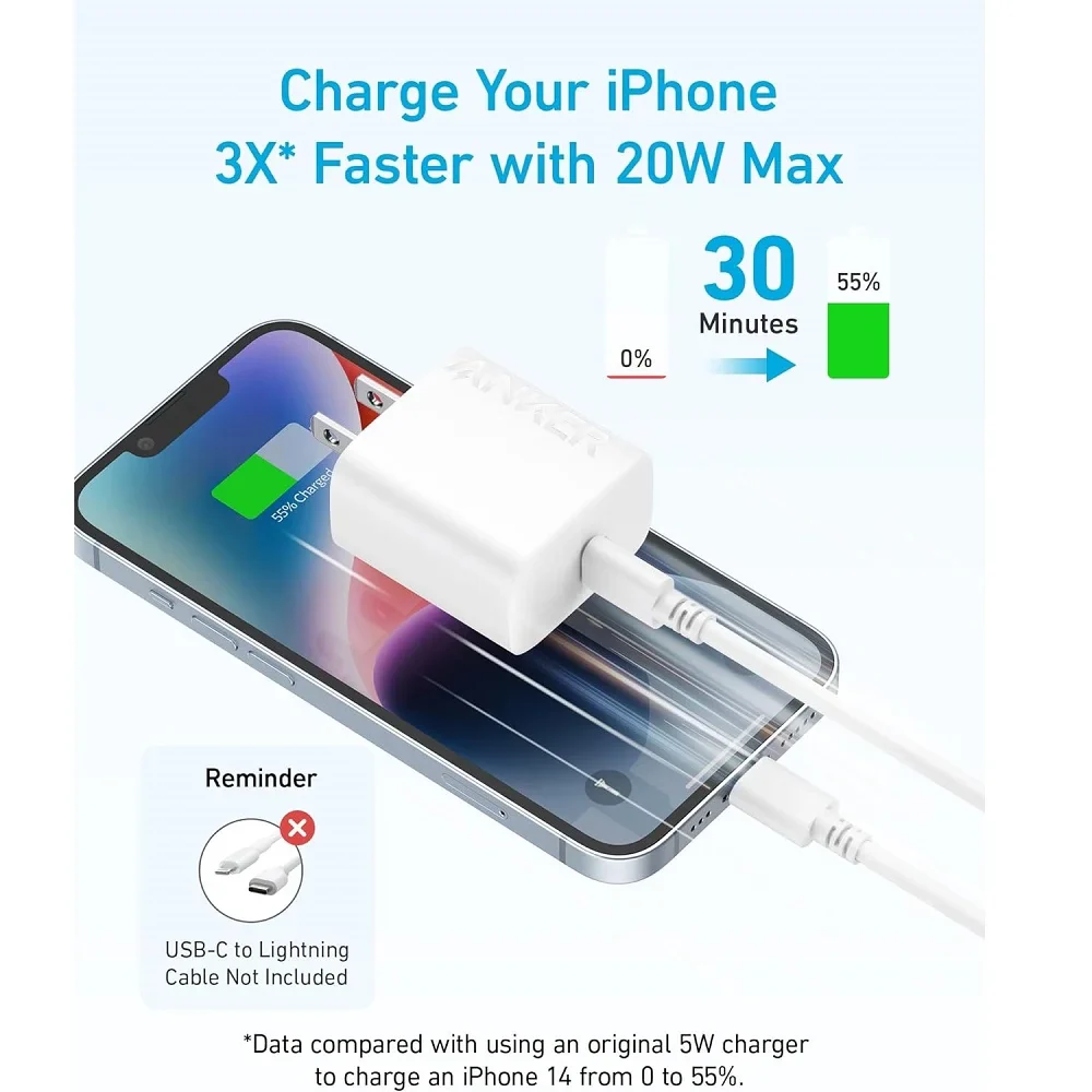Anker 20W USB-C Wall Charger - White - Image 4