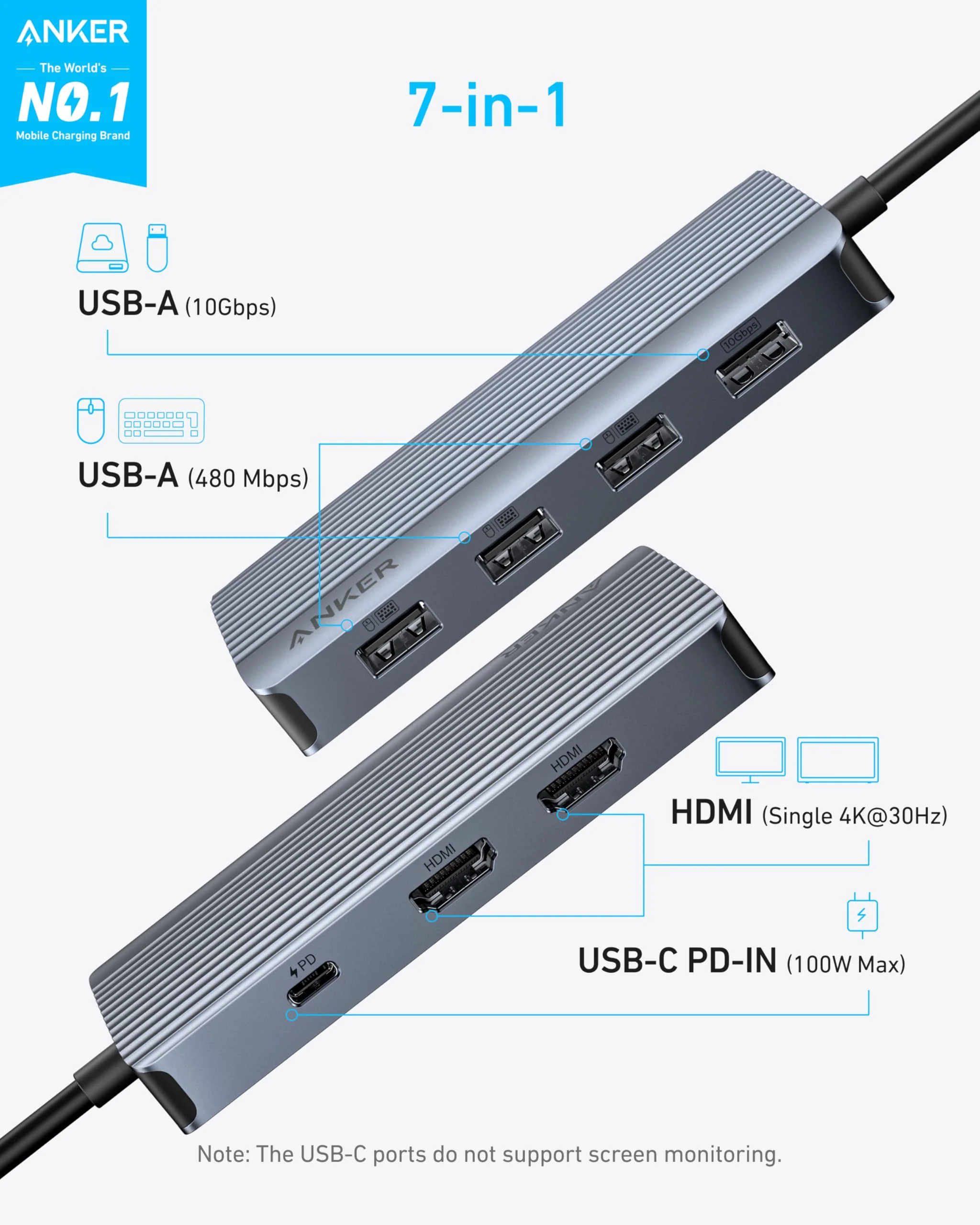 Anker 7-in-1 USB-C Hub, Dual Monitor USB C Docking Station, Dual HDMI Display 85W Max Output, 10Gbps Data Transfers - Image 2