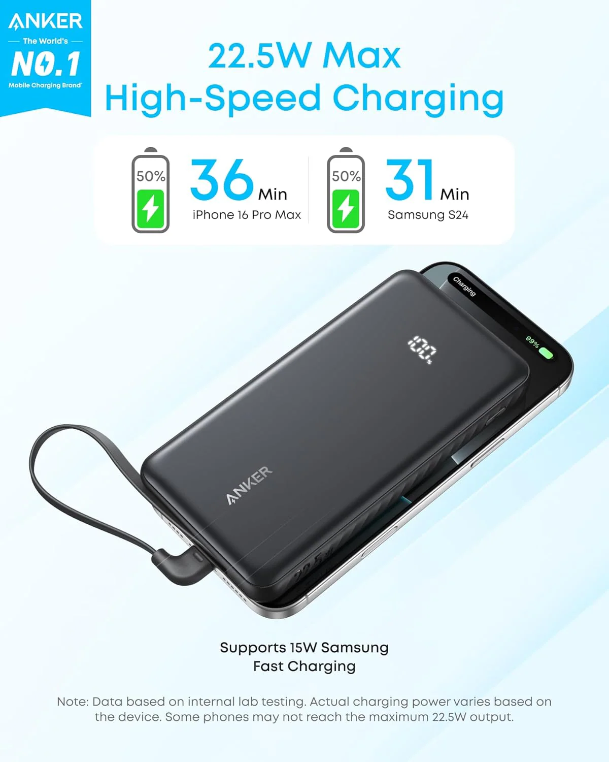 ANKER ZOLO POWER BANK 10K 22.5W BUILT IN USB -C CABLE EUROPE BLACK - Image 2
