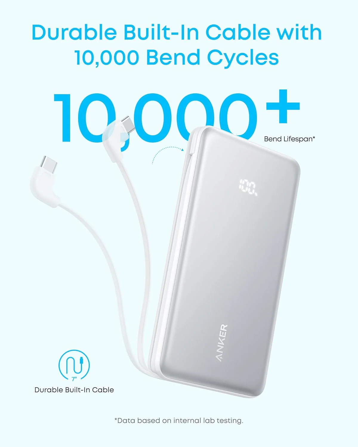 ANKER ZOLO POWER BANK 10K 22.5W BUILT IN USB -C CABLE EUROPE BLACK - Image 3