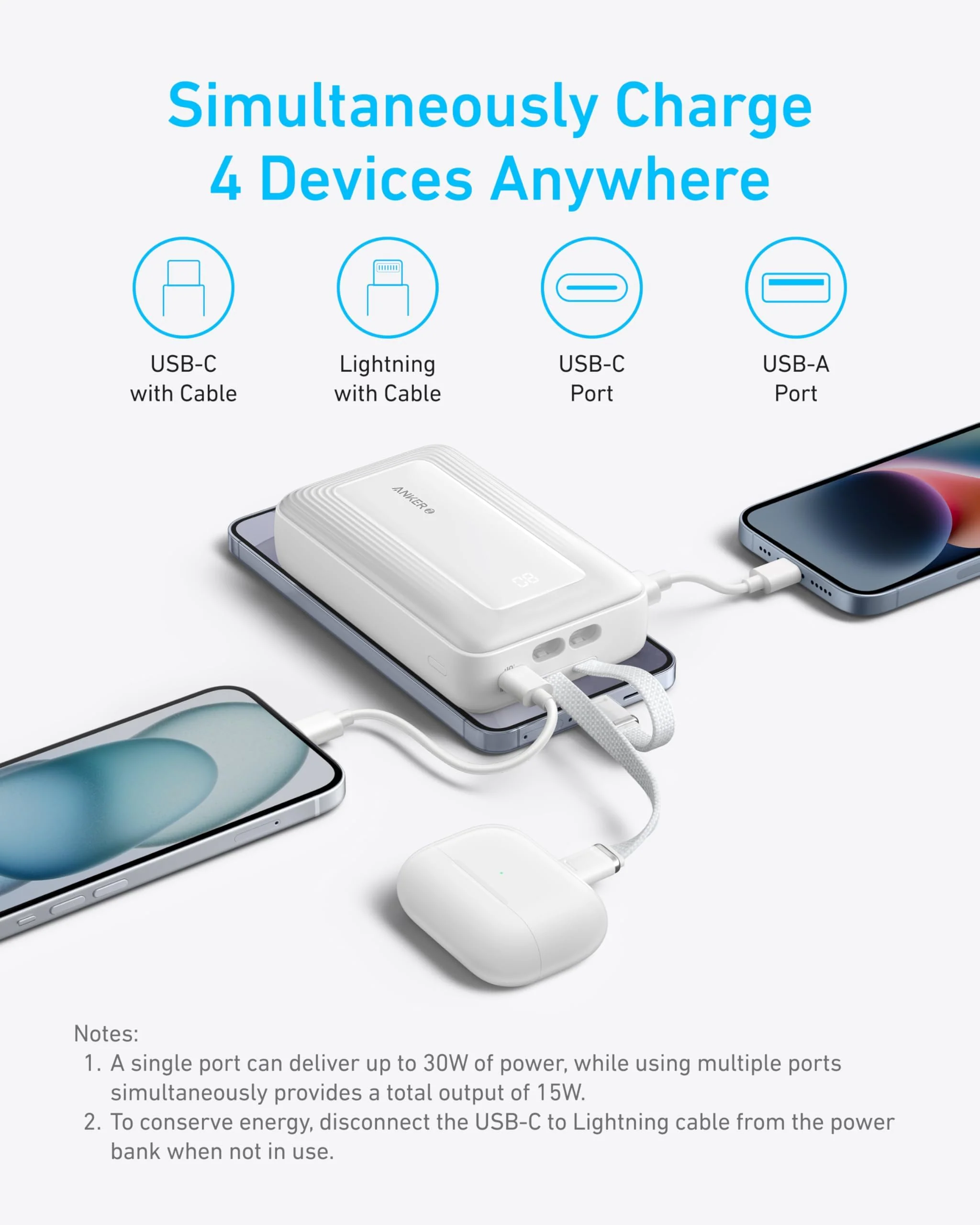 Anker Power Bank (20K- 30W- Built-In USB-C and Lightning Cable) - Image 2