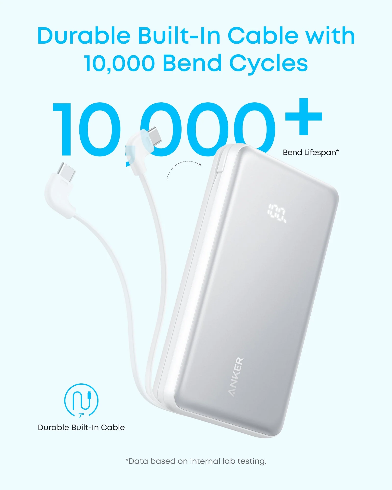 Anker Anker Zolo Power Bank (20K, 22.5W, Built-In USB-C Cable) White - Image 2