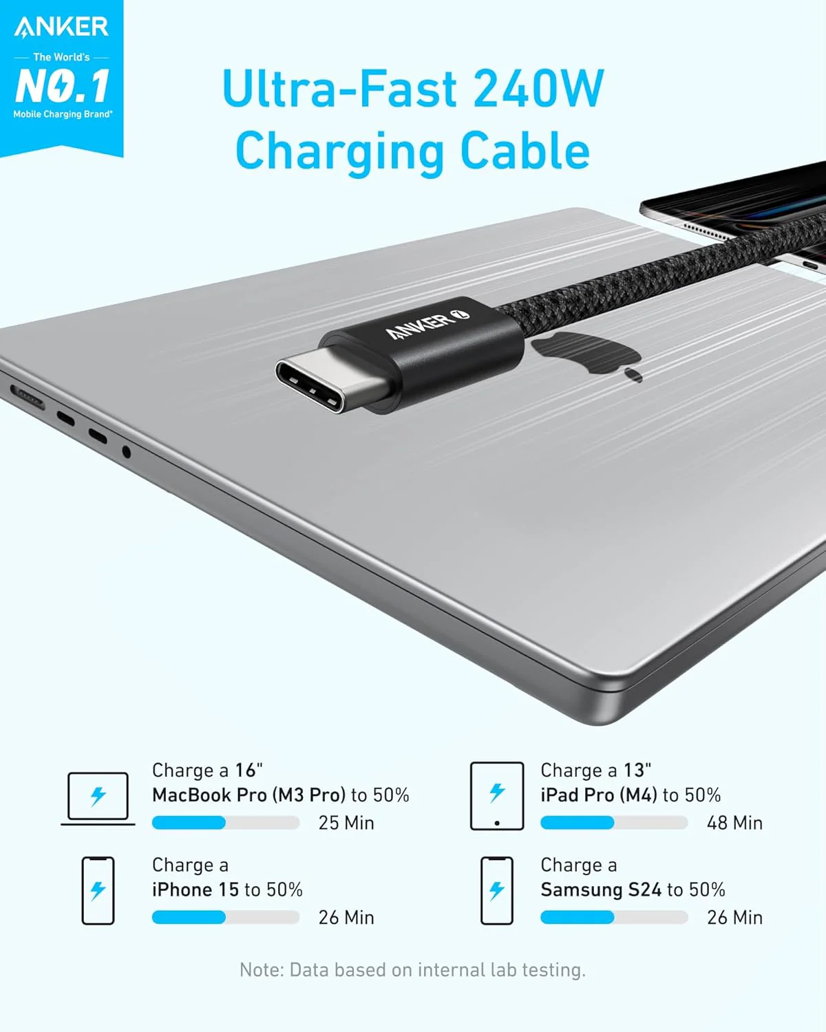Anker Braided and Dirt-Free Type-C Fast Charging Cable(240W)(1.8m) - Black - Image 5