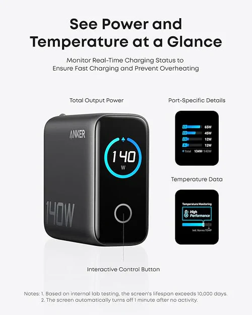 Anker Charger (140W, 4-Port, PD 3.1) with USB-C - Black/White - Image 4