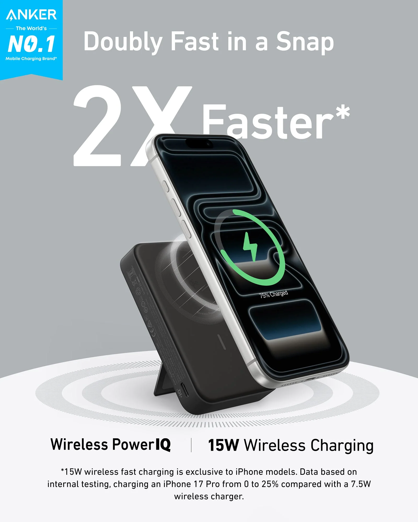 ANKER MAGGO 10K Mah W\Display Wireless PowerBank - Image 3