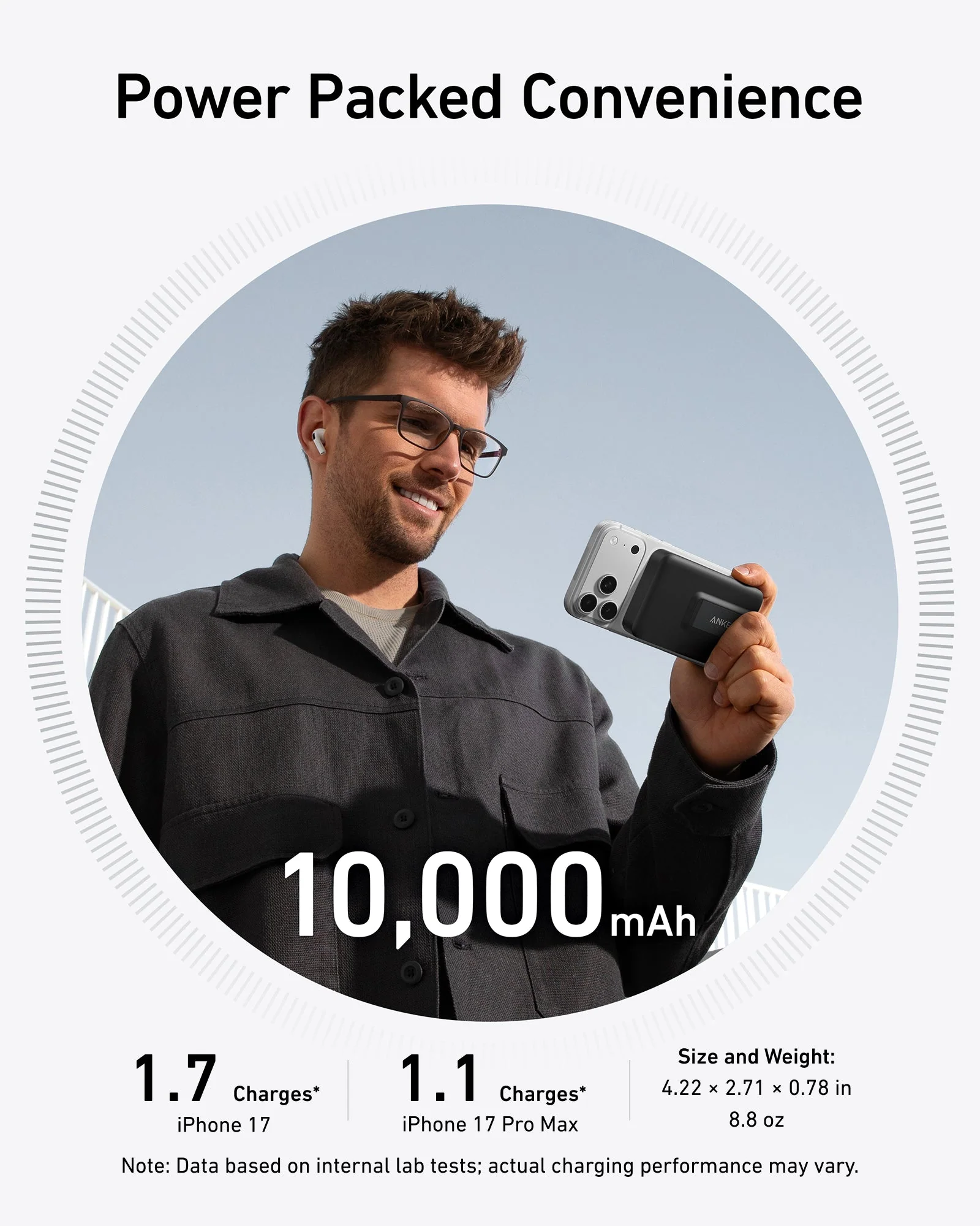ANKER MAGGO 10K Mah W\Display Wireless PowerBank - Image 4