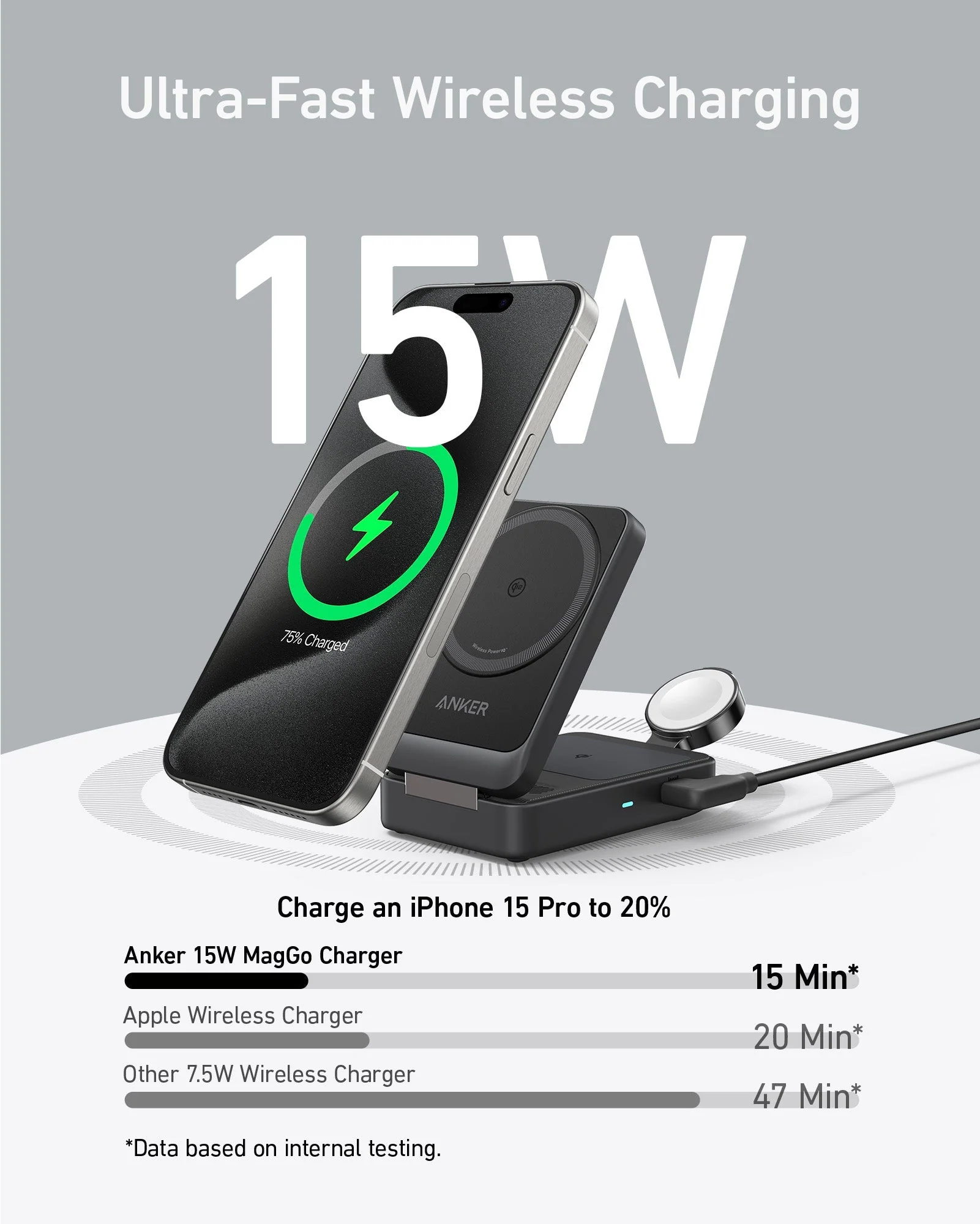 Anker MagGo Wireless Charging Station (15W, Foldable 3-in-1) - Image 4