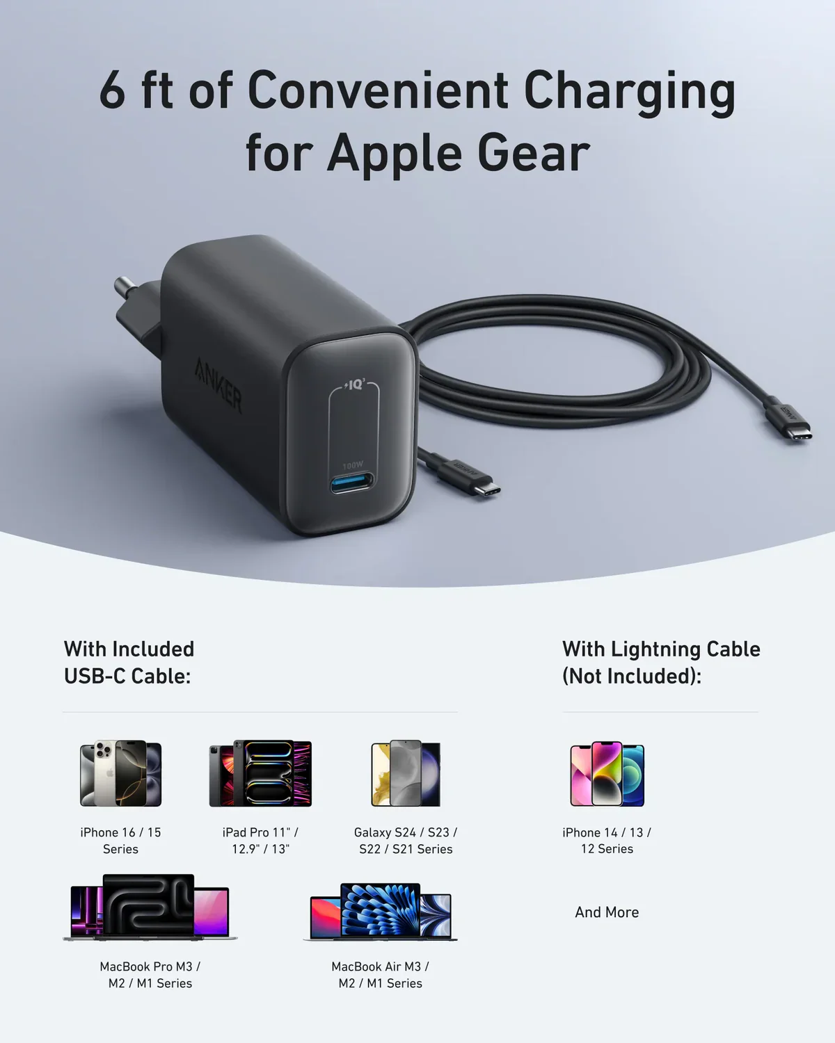 Anker Nano Charger ( 100W with 6ft 5A C-C cable) 1C Black - Image 3