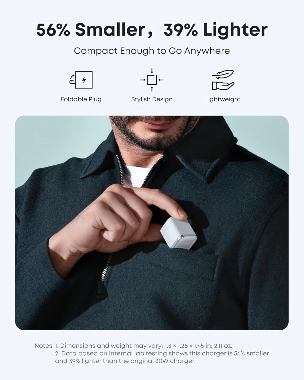 Anker Nano Charger (45W) with USB-C to USB-C Cable - Image 3