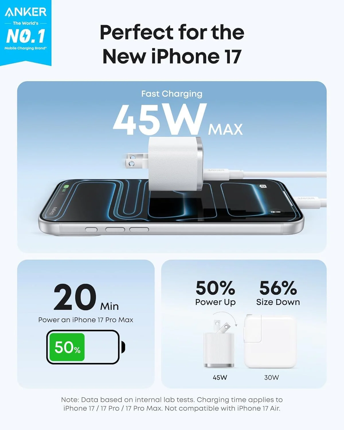 Anker Nano Charger (45W) with USB-C to USB-C Cable - Image 4