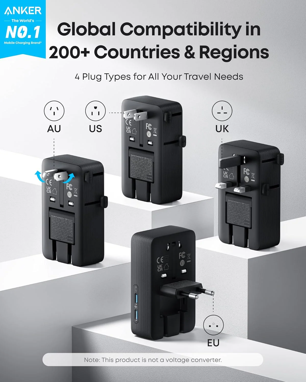 Anker Nano Travel Adapter (5-in-1, 20W) Black - Image 2