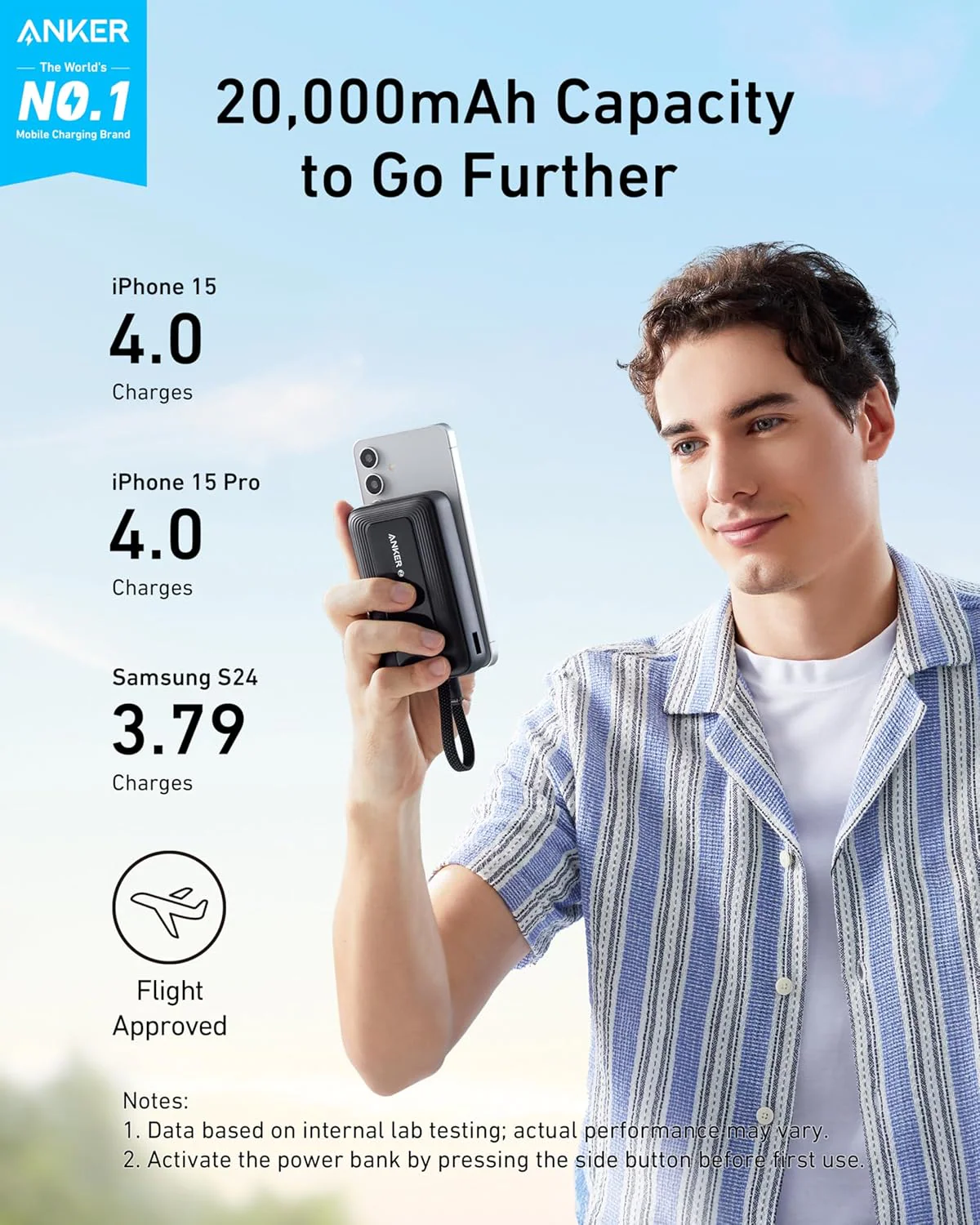 Anker Power Bank (20K- 30W- Built-In USB-C Cable) Zolo - Image 5