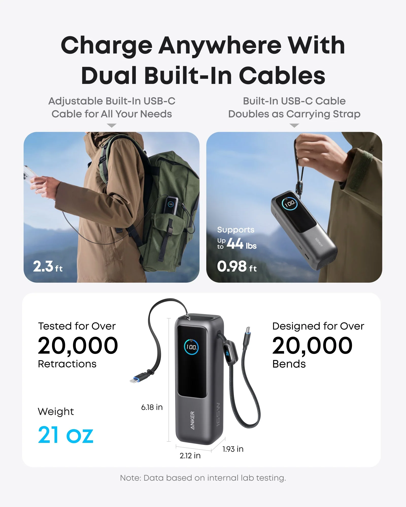 ANKER POWER BANK 25K 165W BUILT IN USB-C AND RETRACTABLE CABLE - Image 3