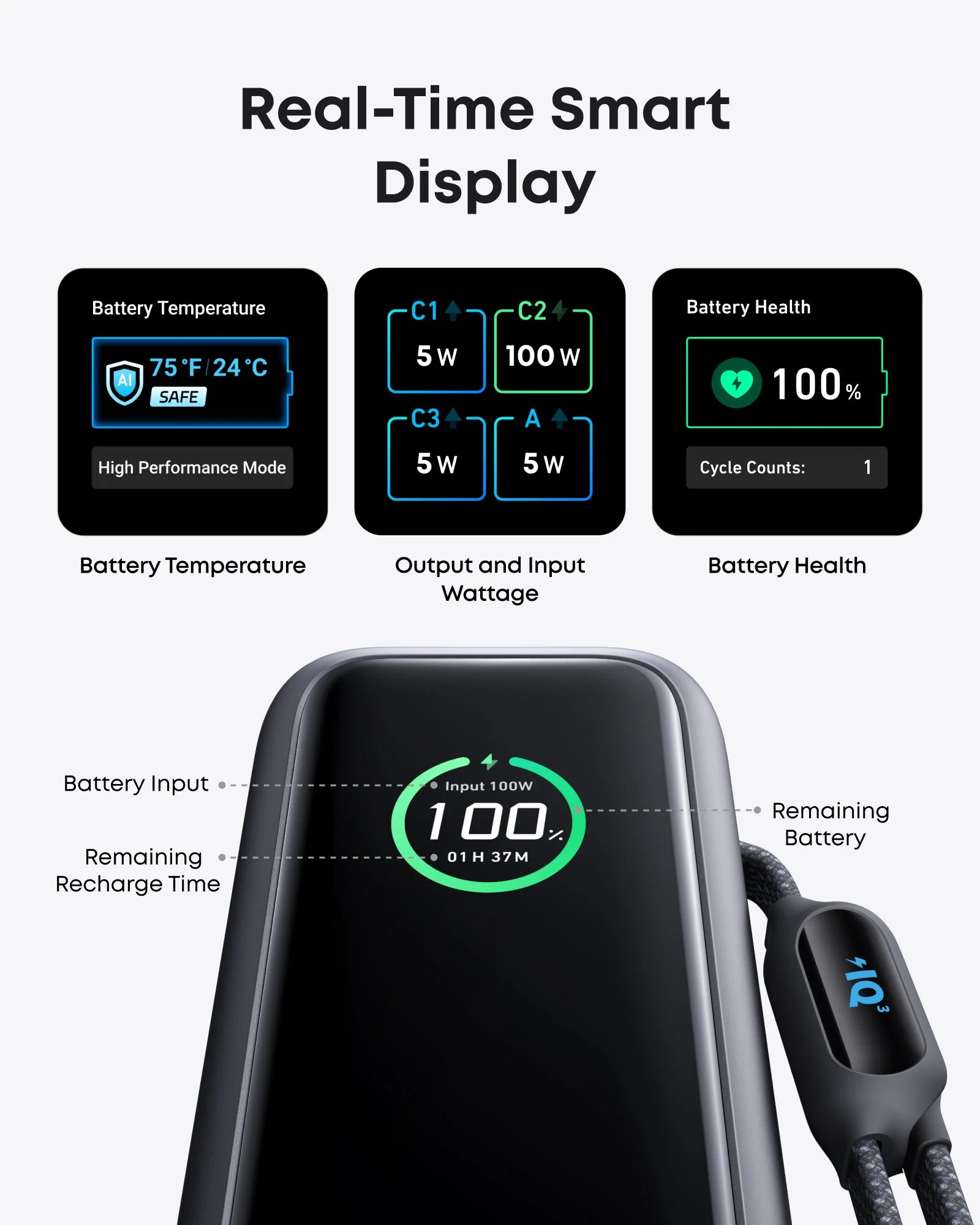 ANKER POWER BANK 25K 165W BUILT IN USB-C AND RETRACTABLE CABLE - Image 4