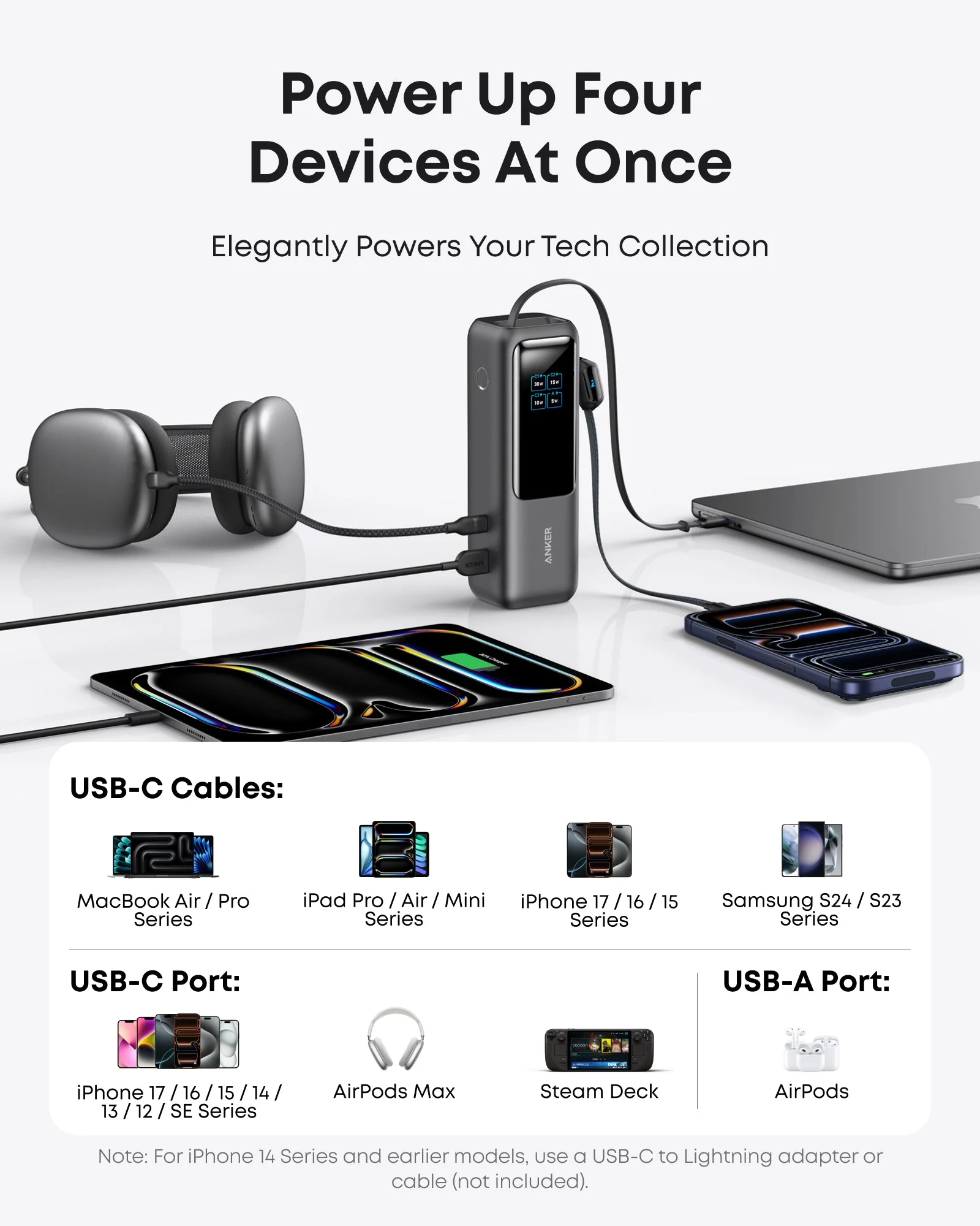 ANKER POWER BANK 25K 165W BUILT IN USB-C AND RETRACTABLE CABLE - Image 5