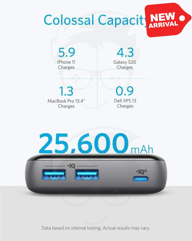 ANKER PowerCore III Elite 25600 60W + PowerPort III 65W Pod - Image 3
