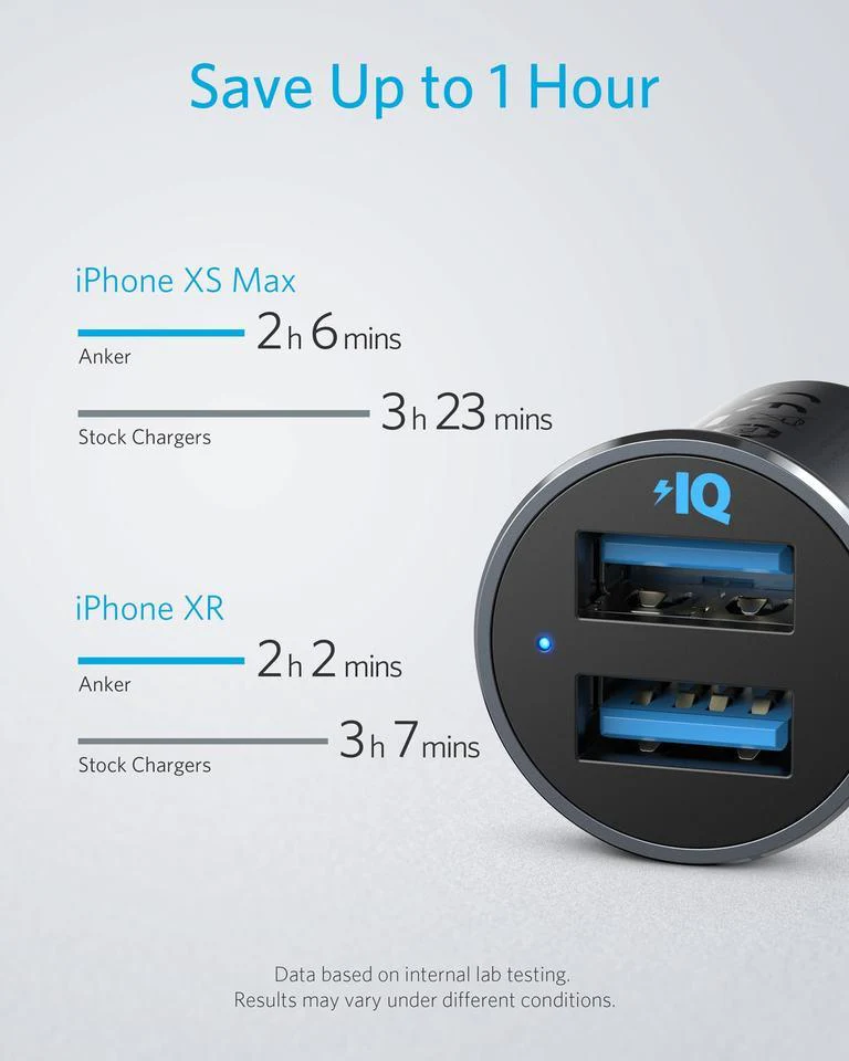 Anker PowerDrive 2 Alloy 24W Car Charger with 2 Ports - Image 3