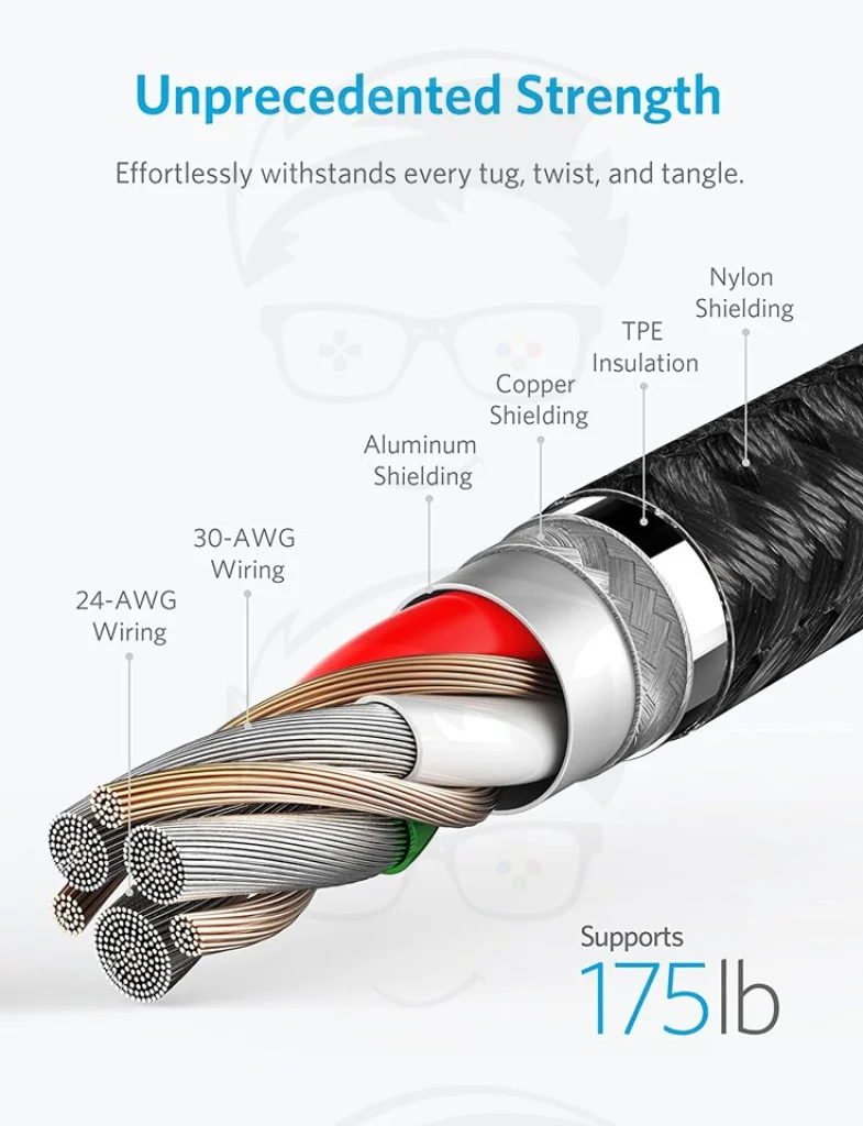 Anker PowerLine+ II USB-C to Lightning Cable 6ft / 1.8m - Image 3