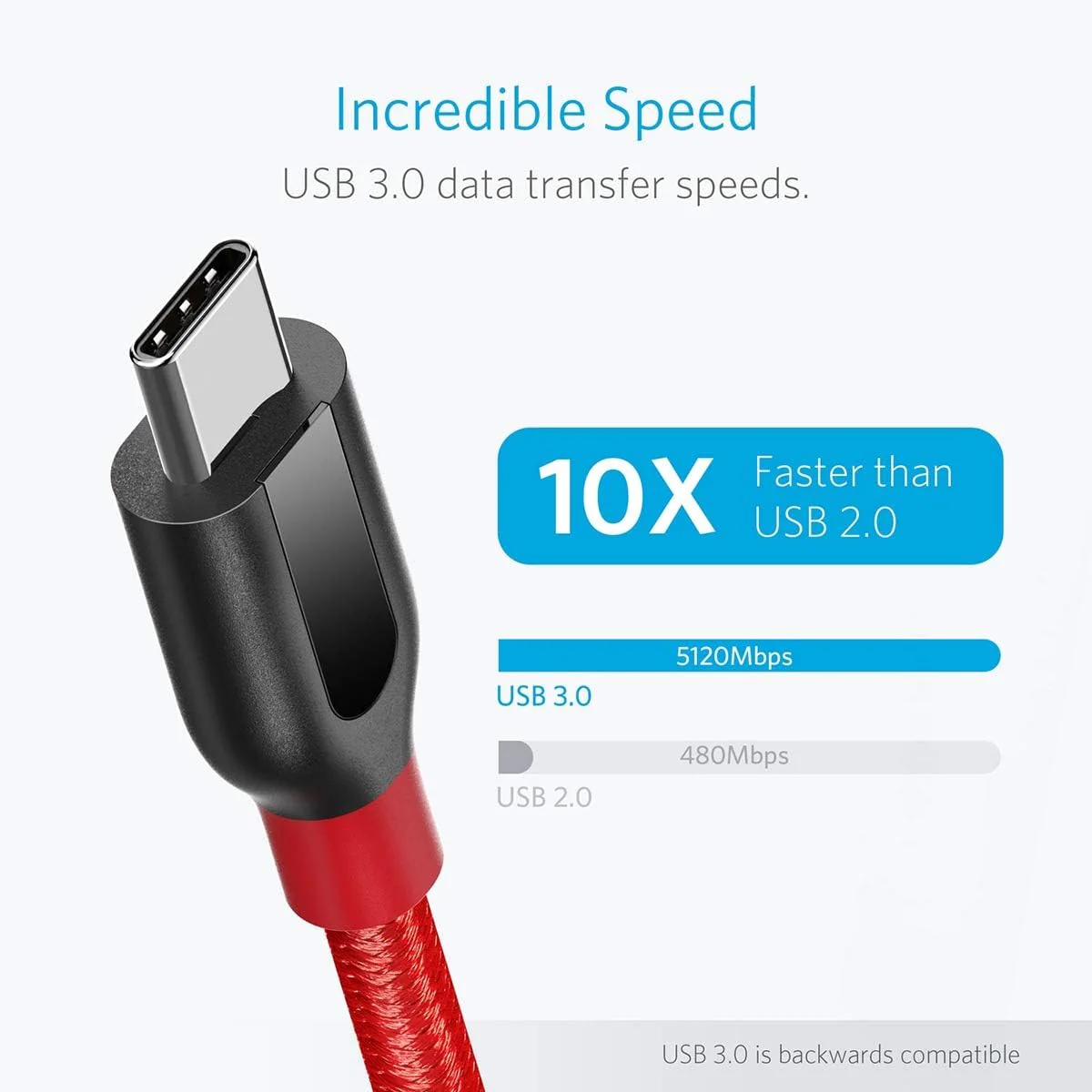 Anker PowerLine+ USB-A to USB-C 0.9m Cable - Red - Image 3