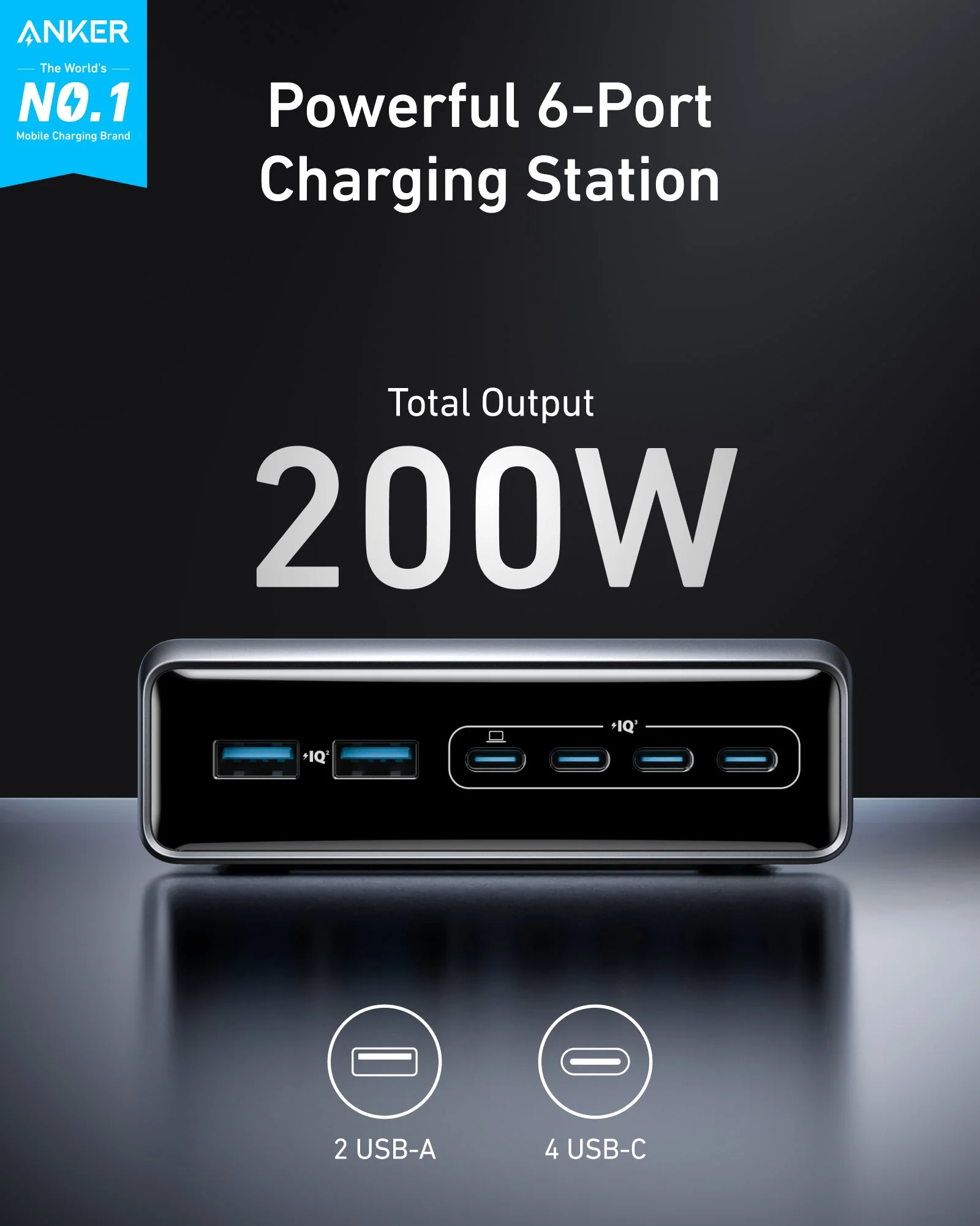ANKER PRIME CHARGER 200W 6PORTS GAN - Image 2