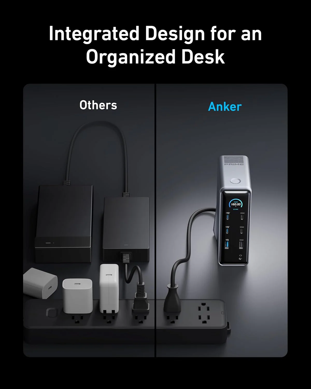 Anker Prime Charging Docking Station (14in1 Dual Display 160W) - Image 3