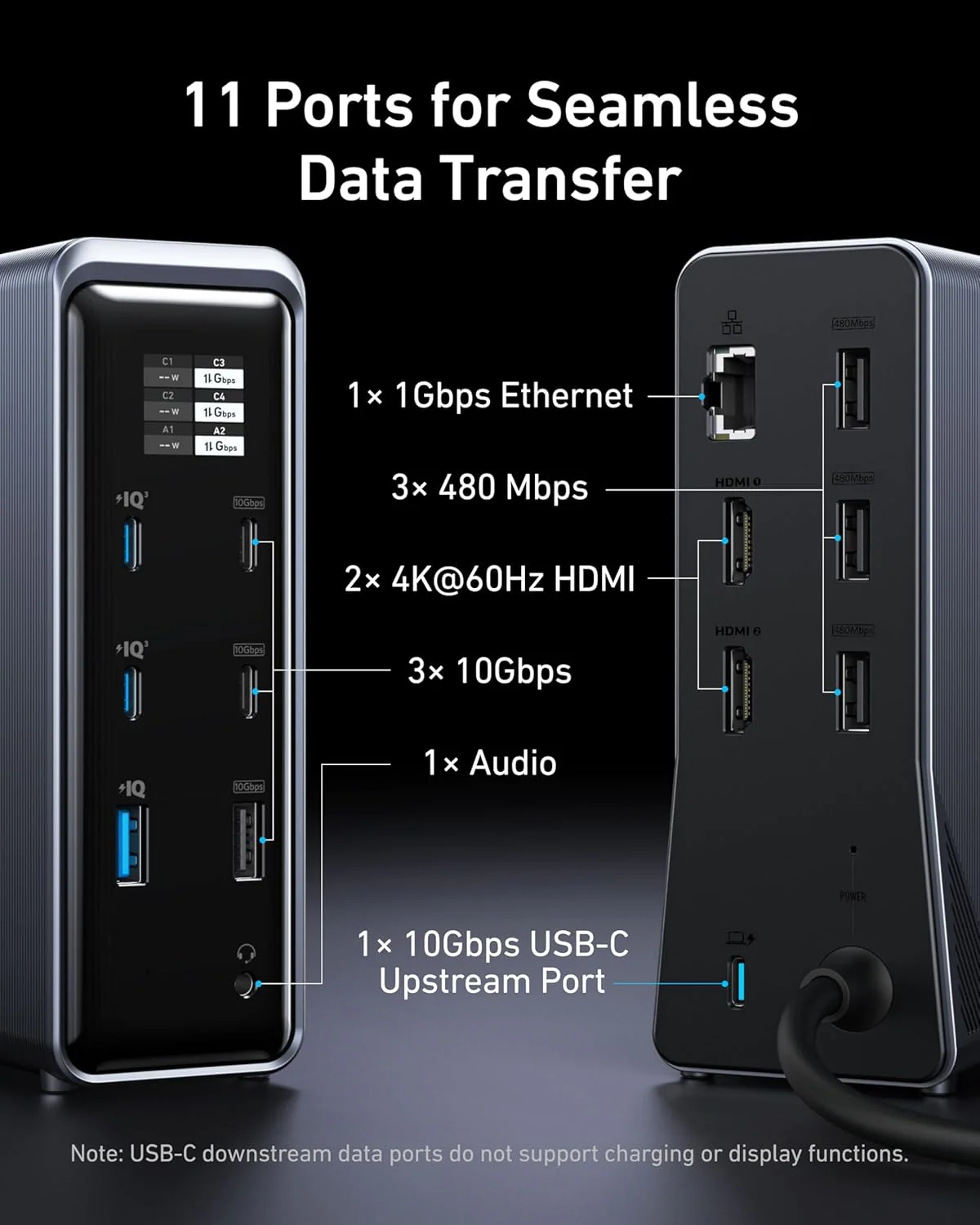 Anker Prime Charging Docking Station (14in1 Dual Display 160W) - Image 5