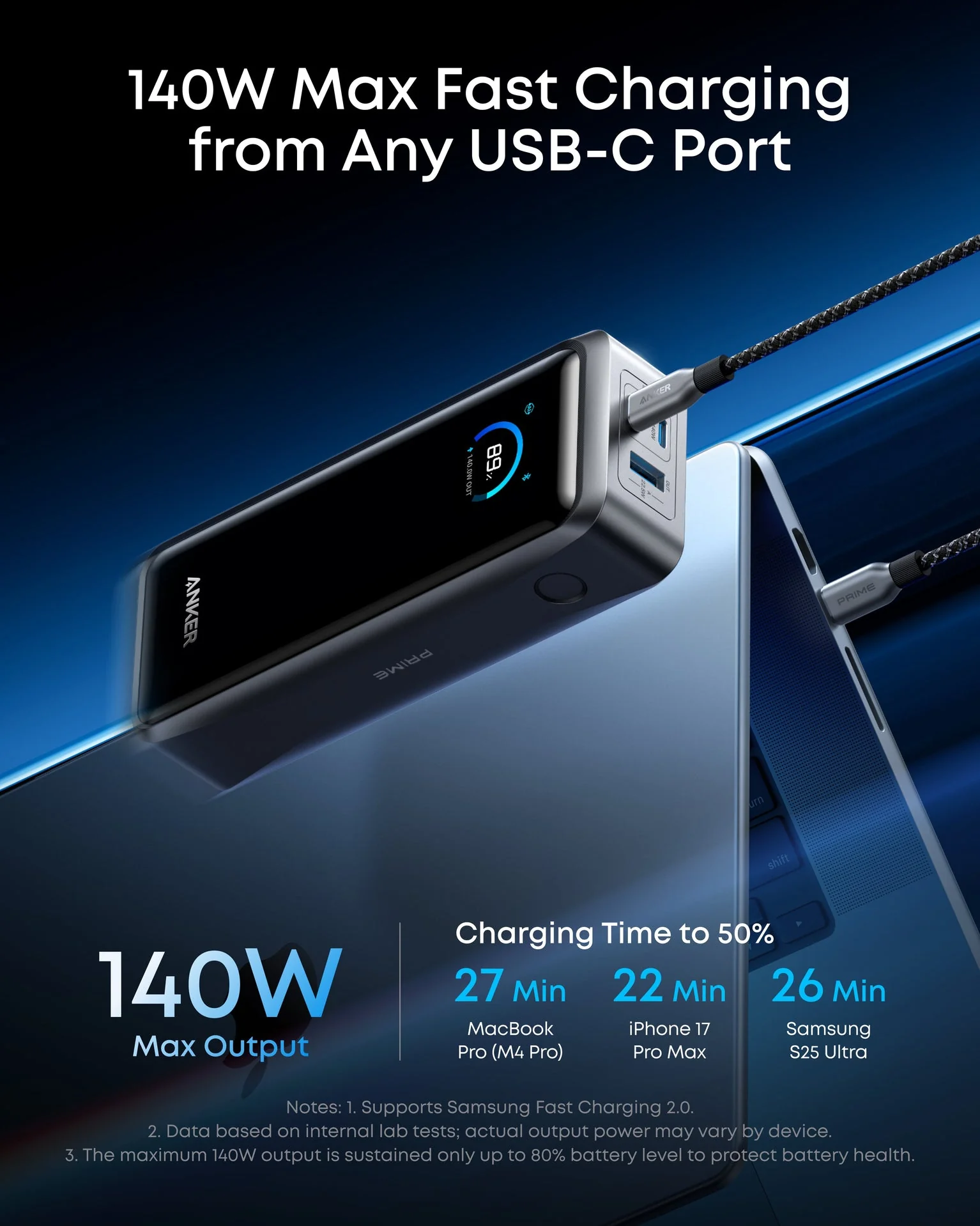 Anker Prime Power Bank (26K, 300W) - Image 2