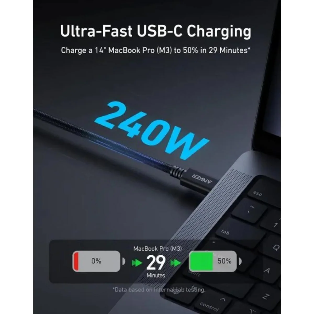 Anker Prime USB-C to USB-C Cable Thunderbolt 5 Cable Black - Image 5