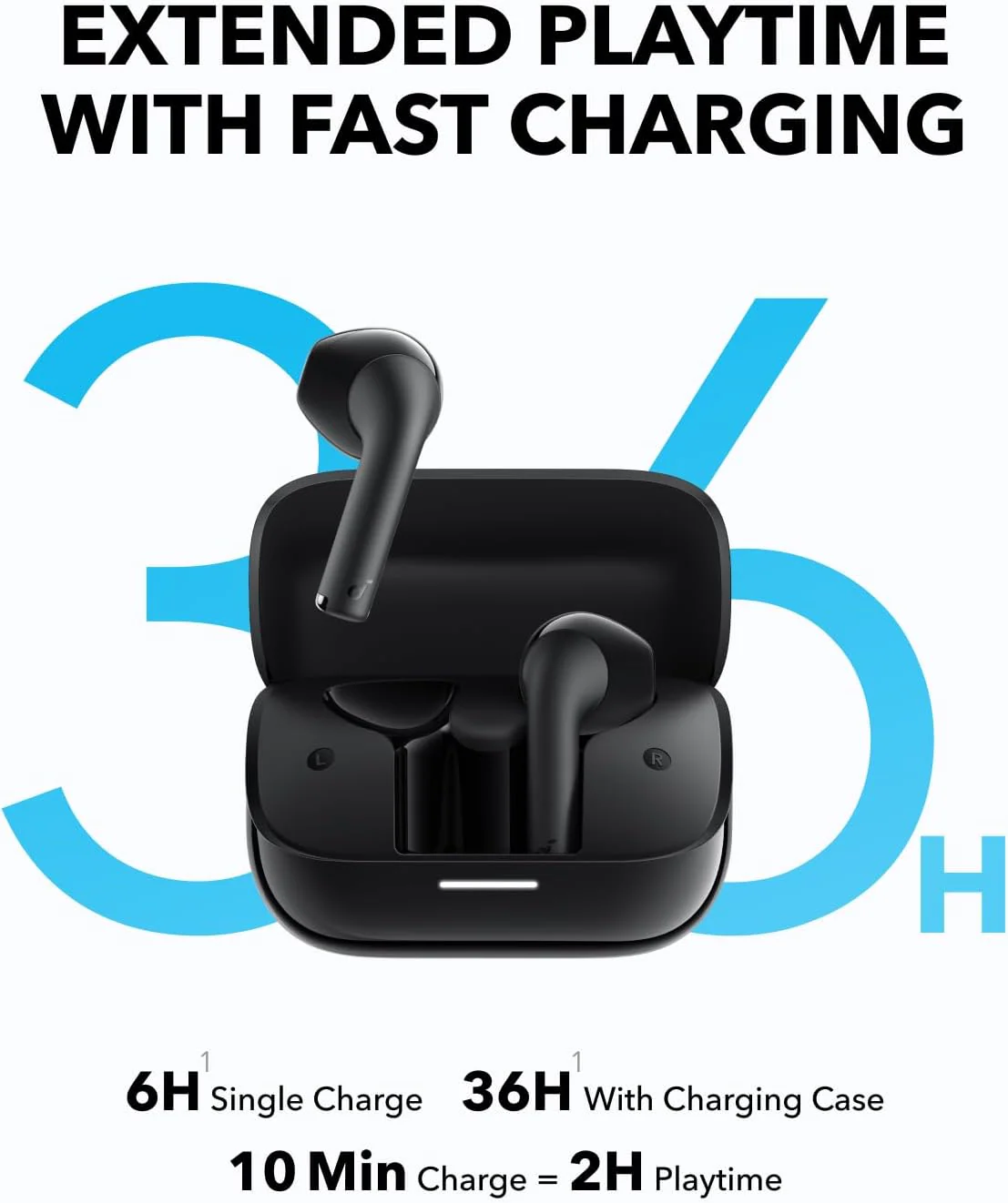 Anker Soundcore K20i Earphone- White - Image 3