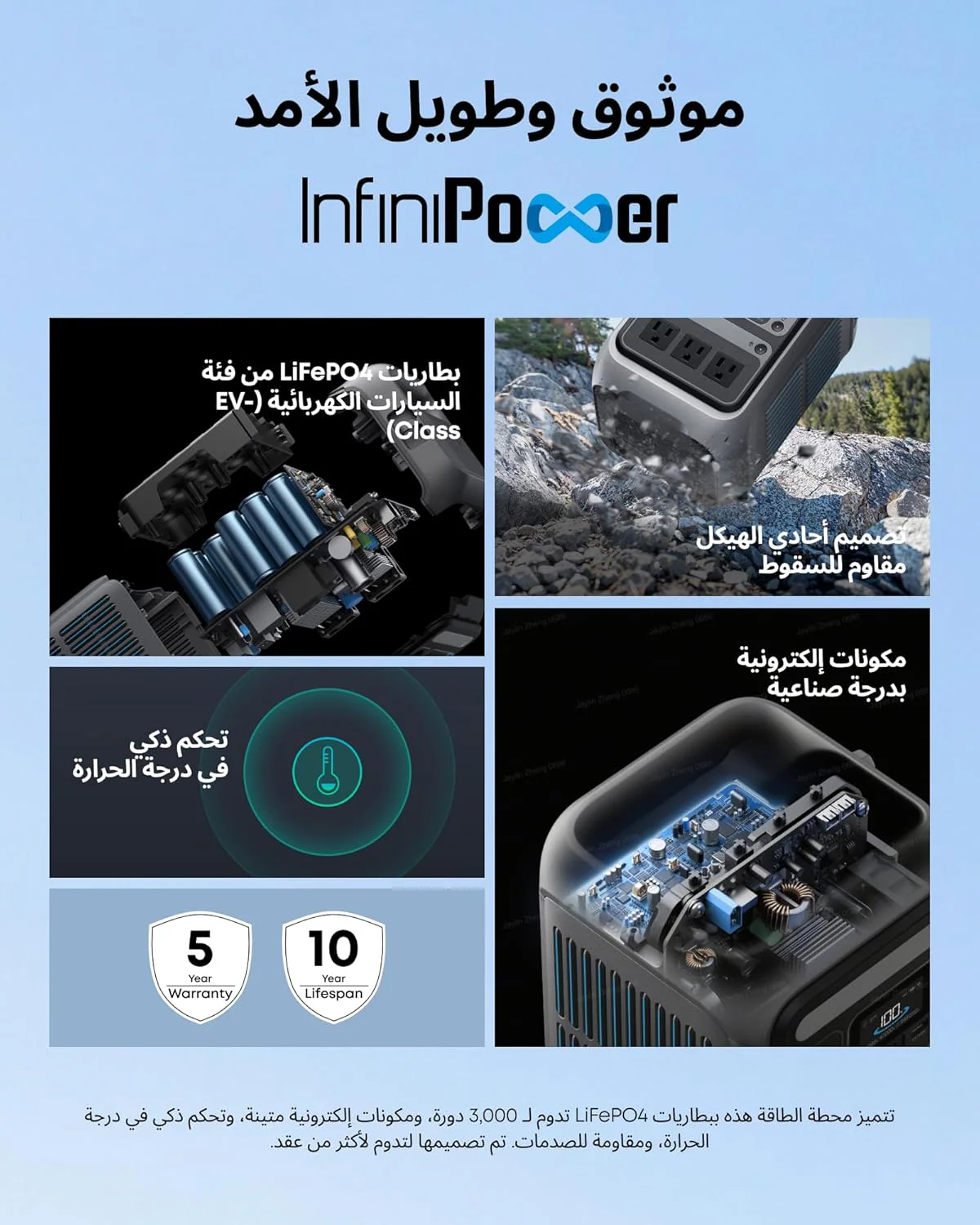 Anker Soundcore P41i Adaptive Noise Cancelling Earbuds with Portable Charging - Image 7
