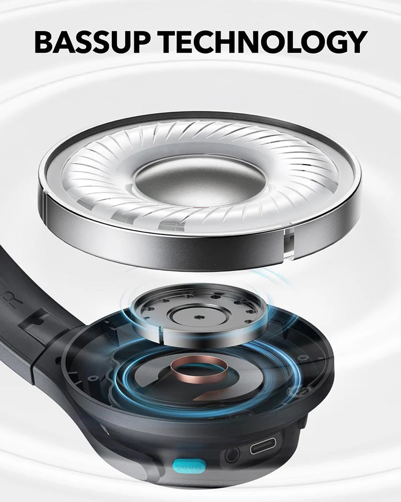 Anker SoundCore Q11i Headphones - Image 3