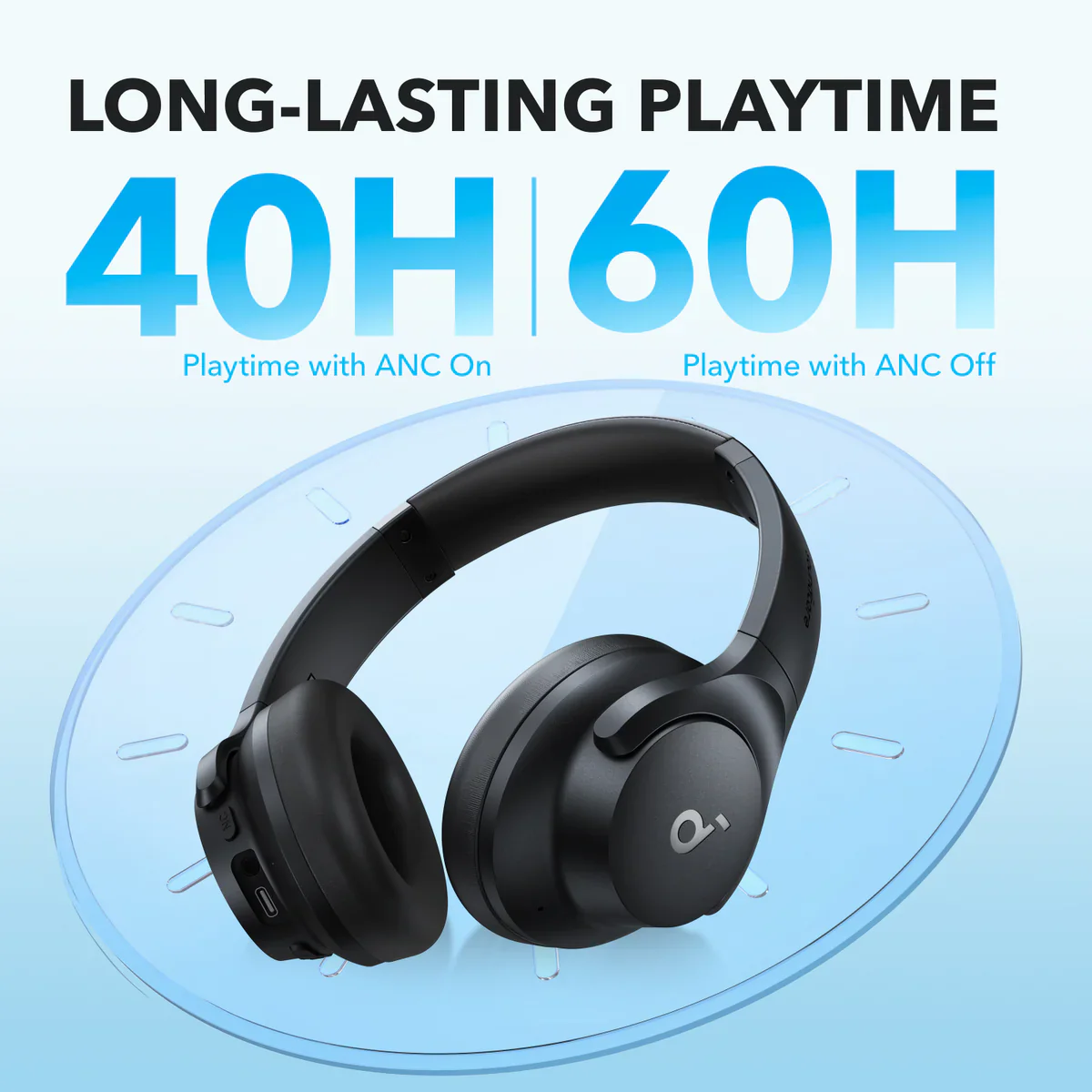 Anker soundcore Q20i Wireless Noise Canceling Headphones - Image 4