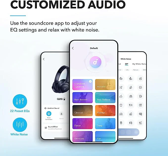 ANKER SOUNDCORE Q20i Hybrid Active Noise Cancelling Headphones BLUE - Image 3