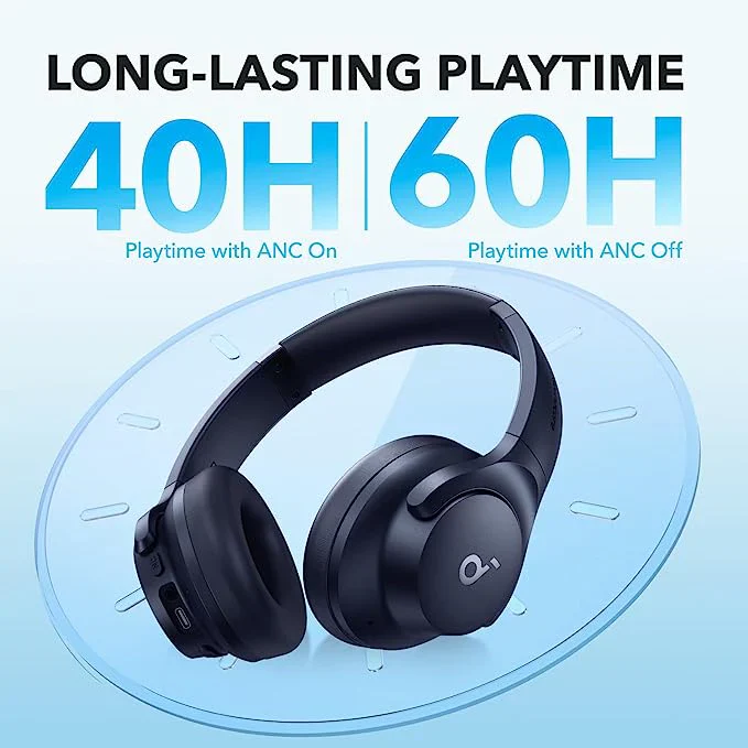 ANKER SOUNDCORE Q20i Hybrid Active Noise Cancelling Headphones BLUE - Image 4