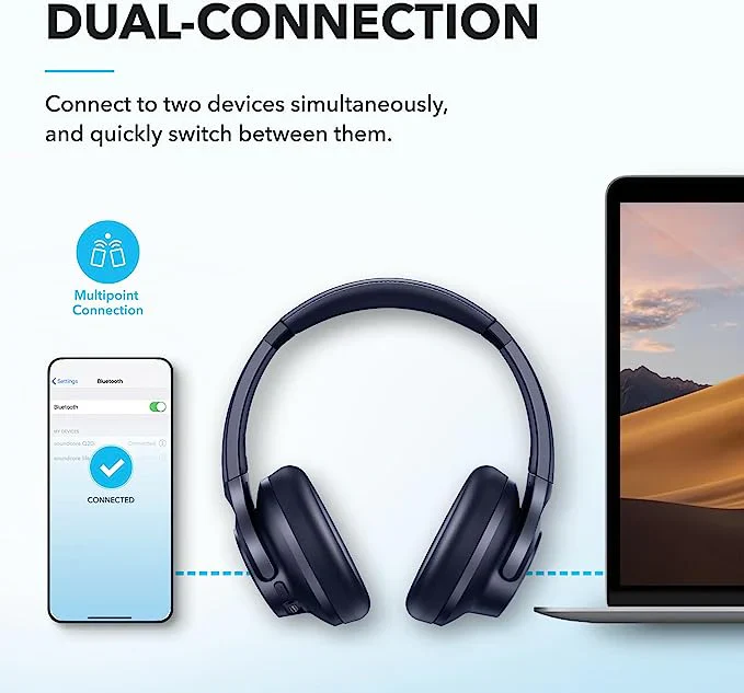 ANKER SOUNDCORE Q20i Hybrid Active Noise Cancelling Headphones BLUE - Image 5