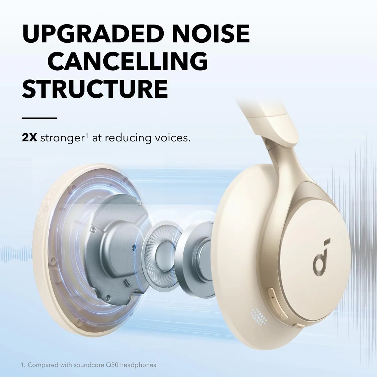 Anker SoundCore Space One ANC Headphones – Latte Cream - Image 3