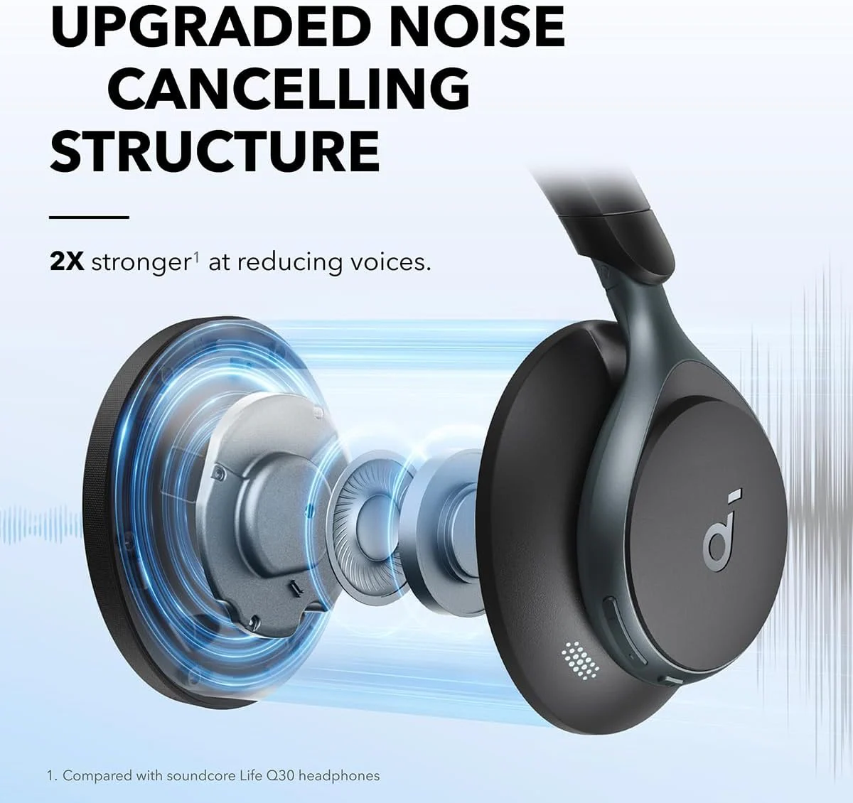 Anker Soundcore Space One Headphone -Black - Image 2