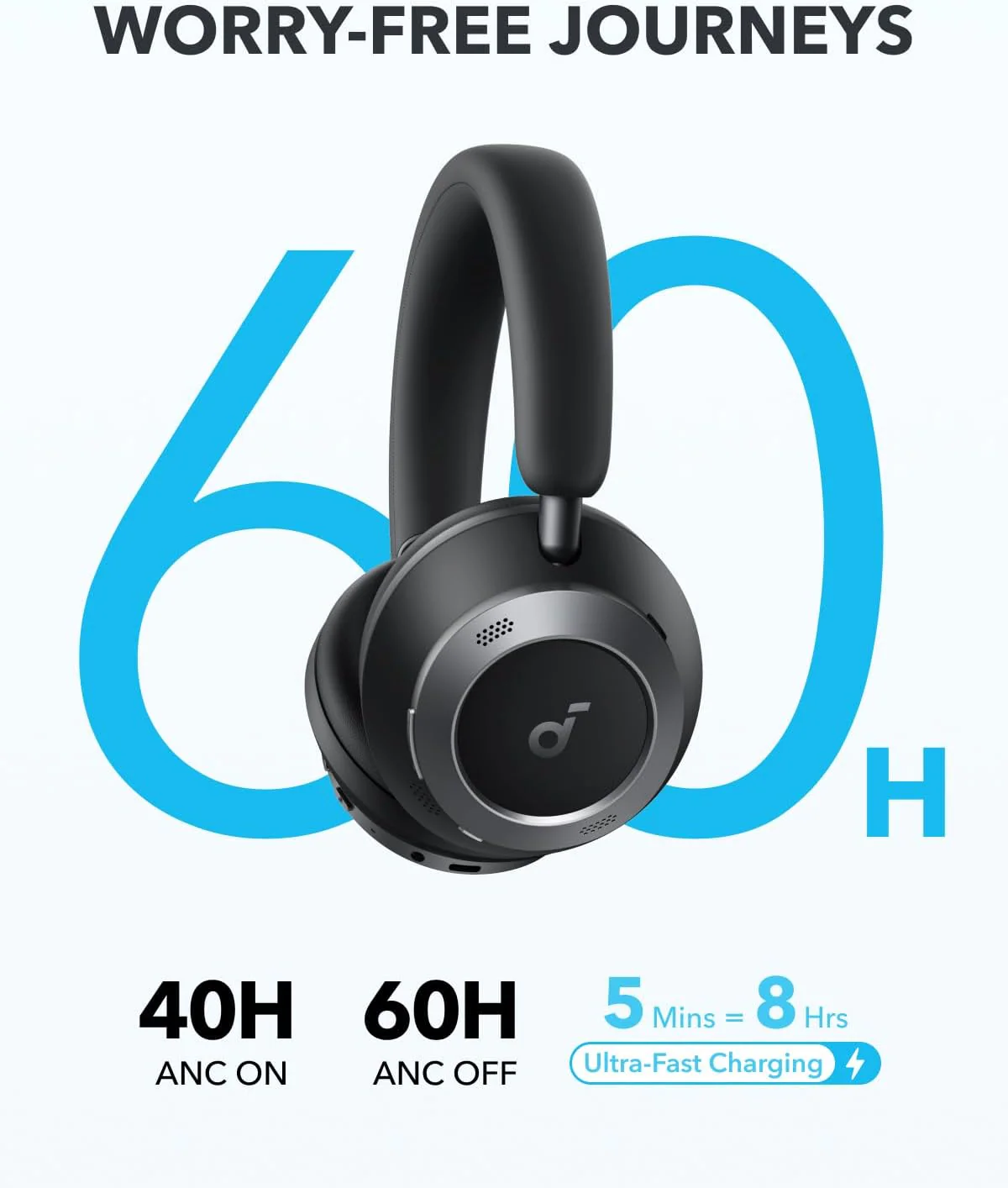 Anker Soundcore Space One Pro - Black - Image 3