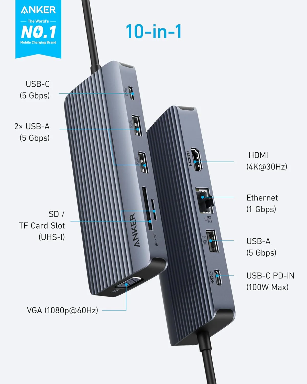 Anker USB-C Hub (10-in-1, Dual display) Gray - Image 2