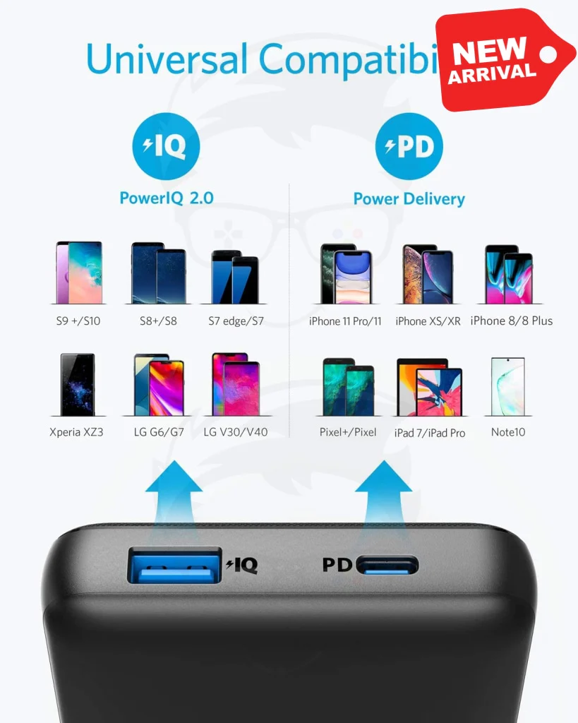 Anker USB C PowerCore Essential 20000 PD (18W) Power Bank - Image 3