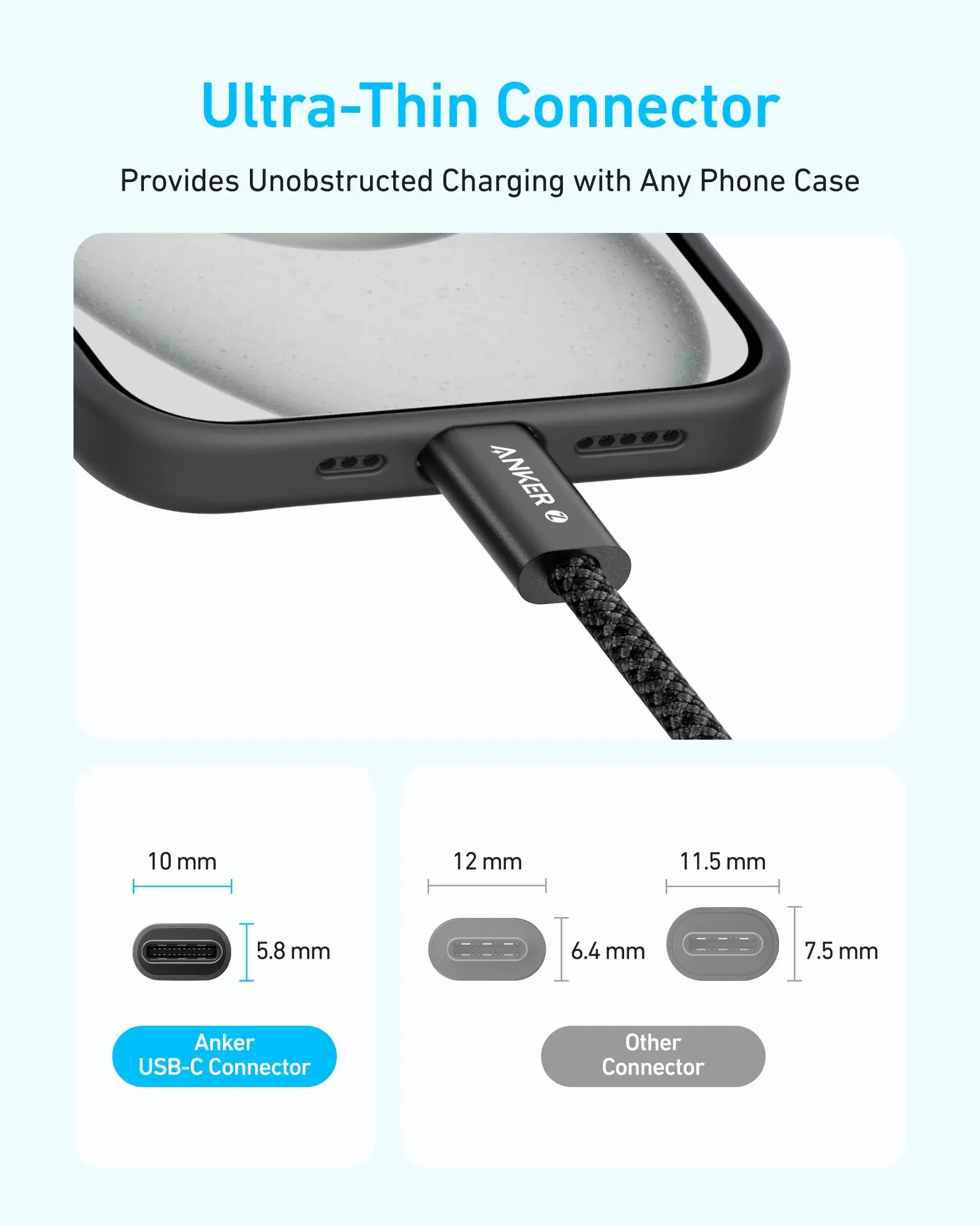 Anker Zolo USB C to USB C 240W Braided Fast Charging Cable A8060 - Image 3