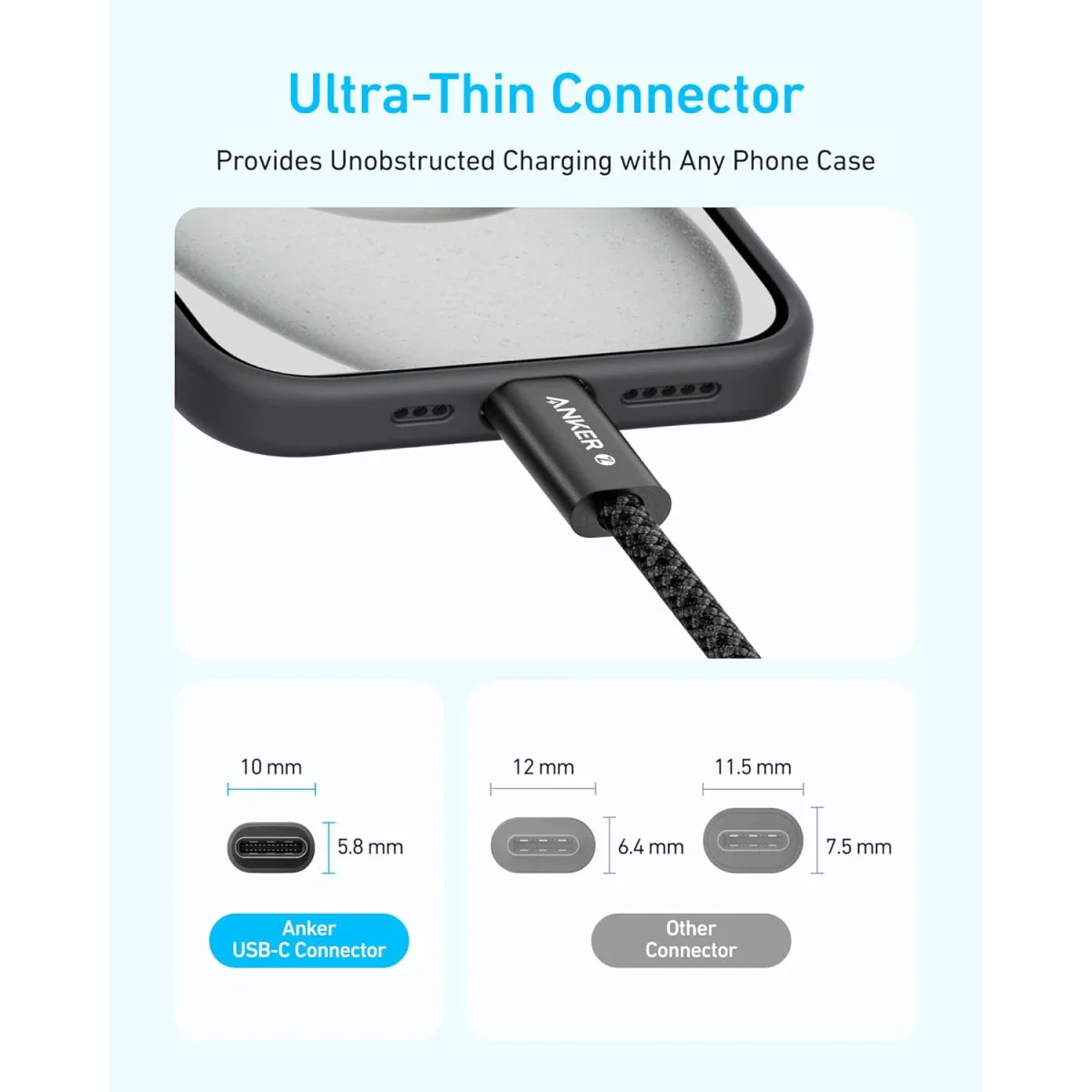 Anker ZOLO USB-C to USB-C Cable (1m 240W) - White - Image 2