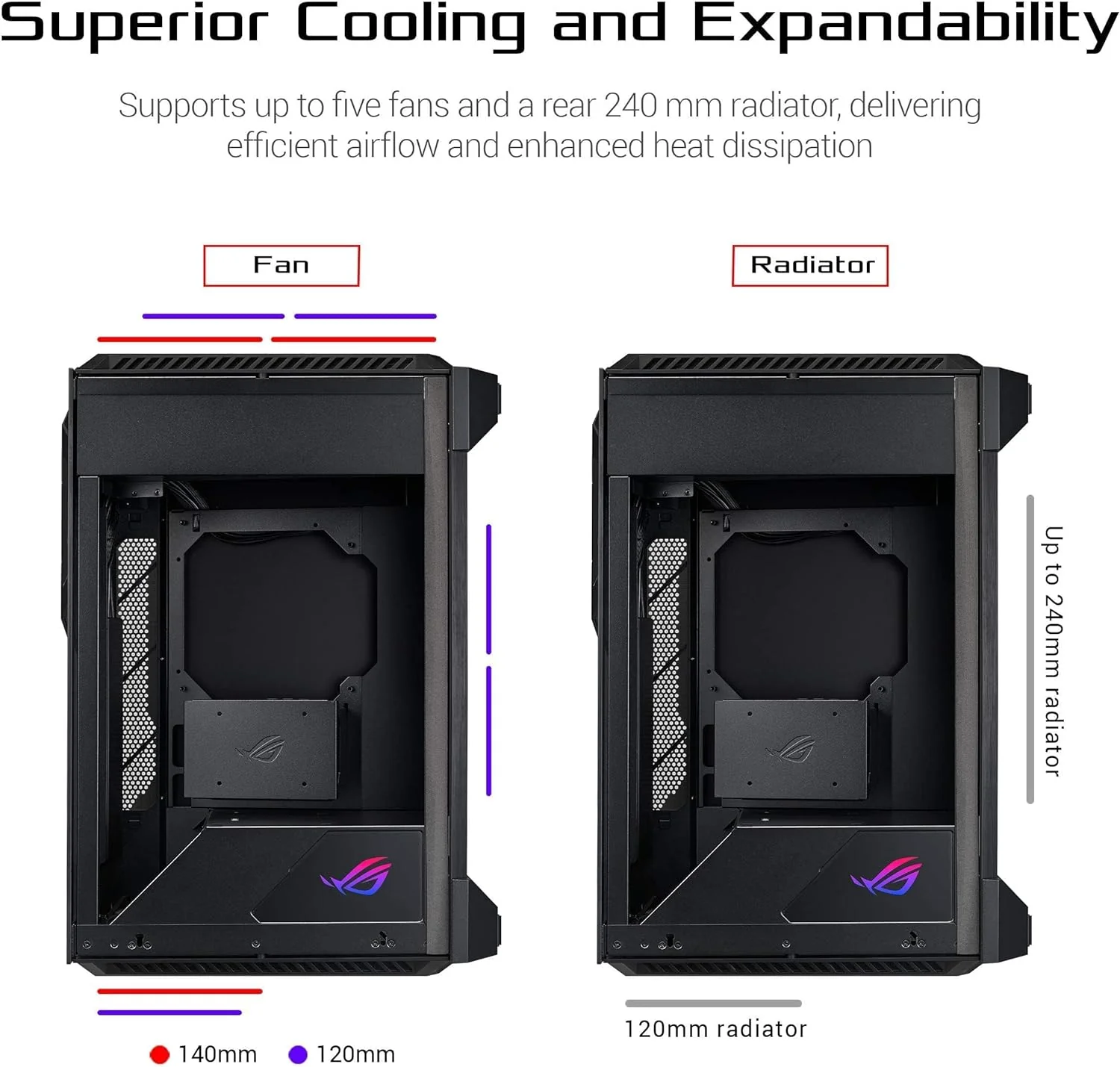 ASUS GR101 ROG Z11 Mini-ITX/DTX with Patented 11° Tilt Design ATX Gaming Case - Image 3