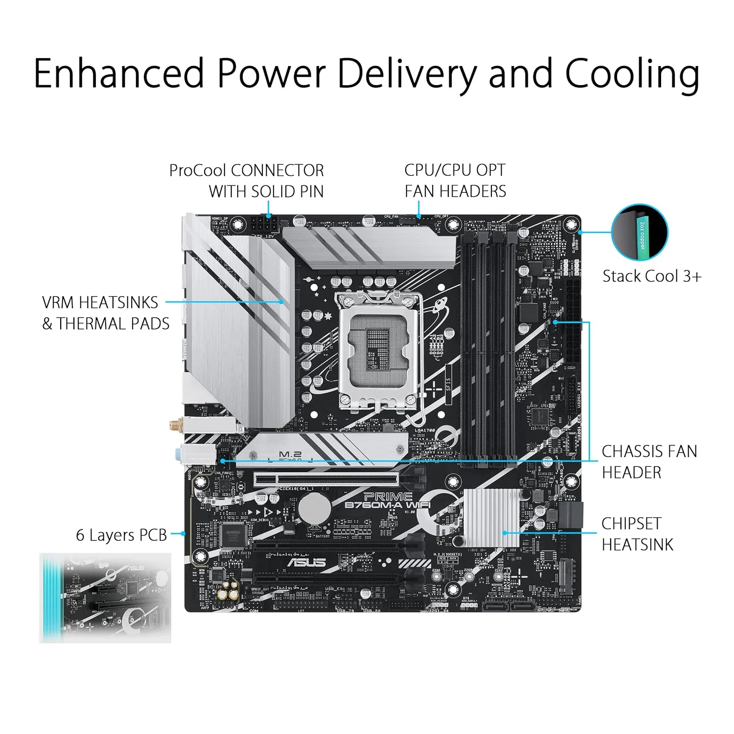 ASUS PRIME B760M-A WIFI DDR5 LGA 1700 mATX Motherboard - Image 2