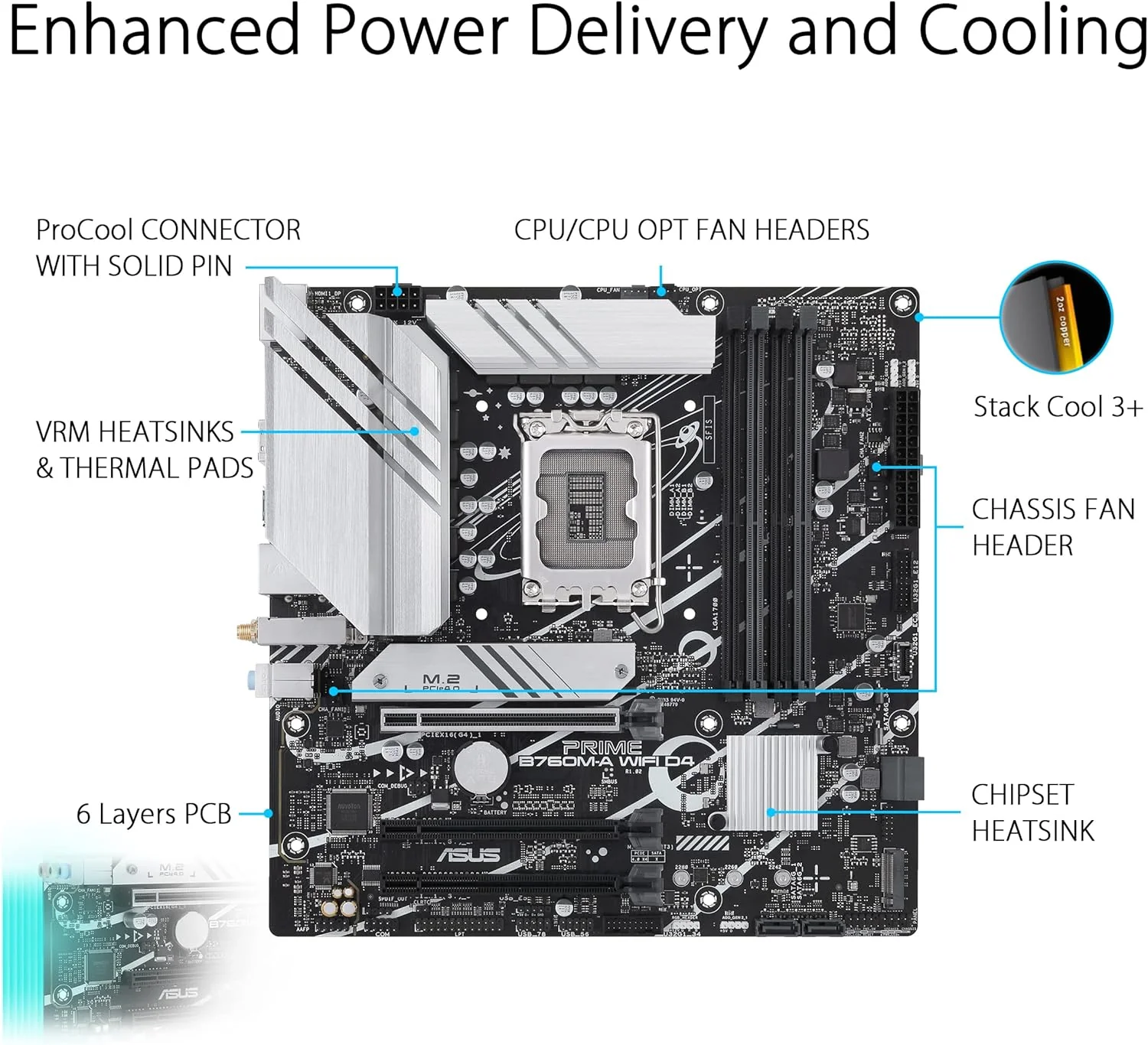 ASUS PRIME B760M-A WIFI D4 (13th and 12th Gen) LGA 1700 mATX Motherboard - Image 2