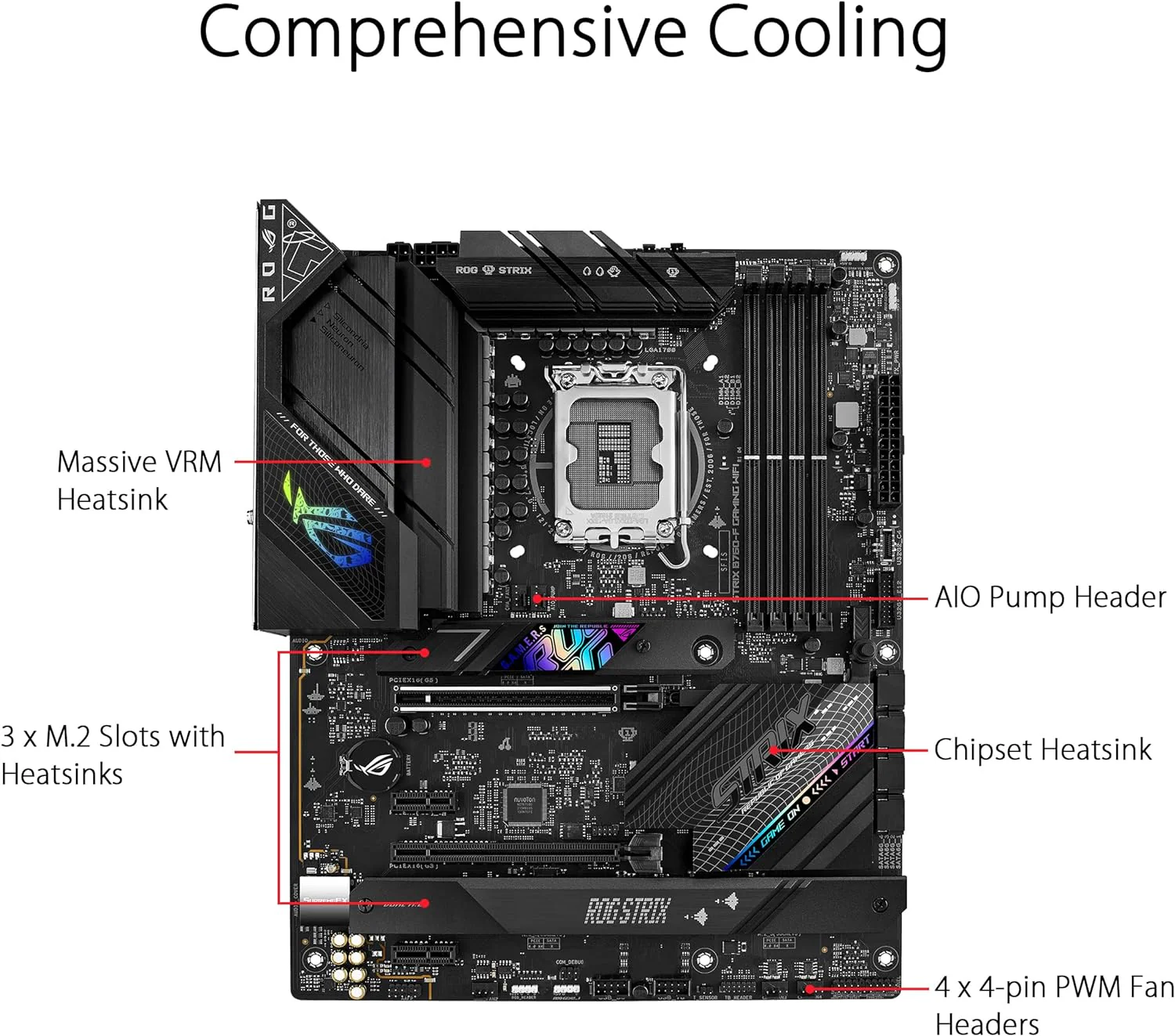 ASUS ROG Strix B760-F Gaming WiFi Intel® B760(13th and 12th Gen) LGA 1700 ATX Motherboard - Image 3