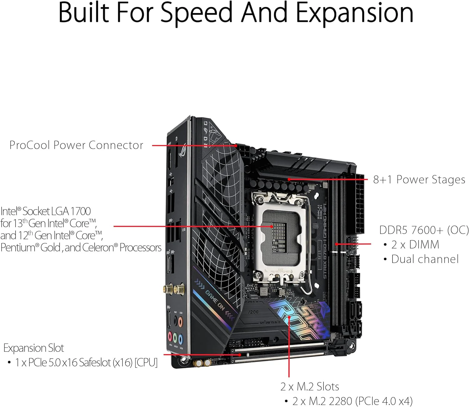 ASUS ROG Strix B760-I Gaming WiFi DDR5 (13th and 12th Gen)LGA 1700 mini-ITX motherboard - Image 3
