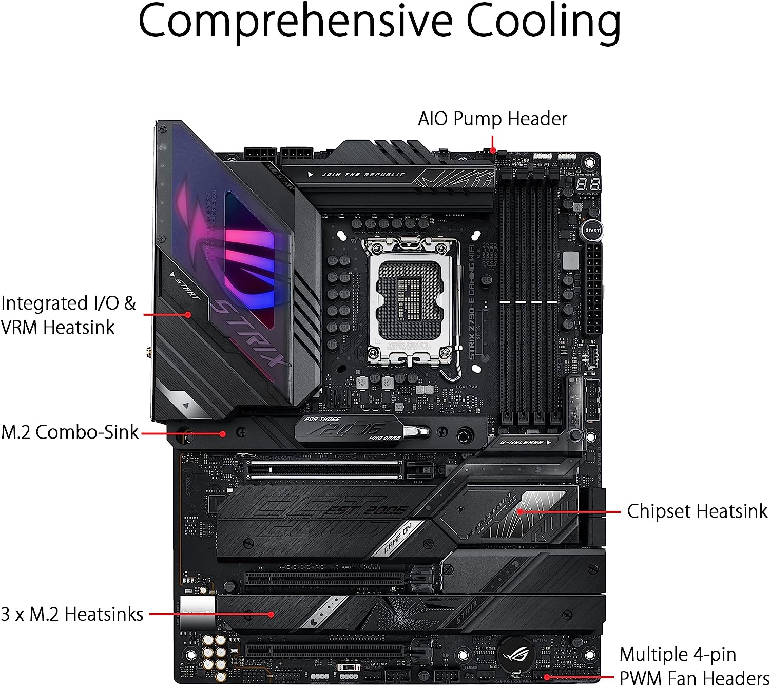 ASUS ROG Strix Z790-E Gaming WiFi DDR5 LGA 1700(Intel 14th,13th&12th Gen) ATX motherboard - Image 3